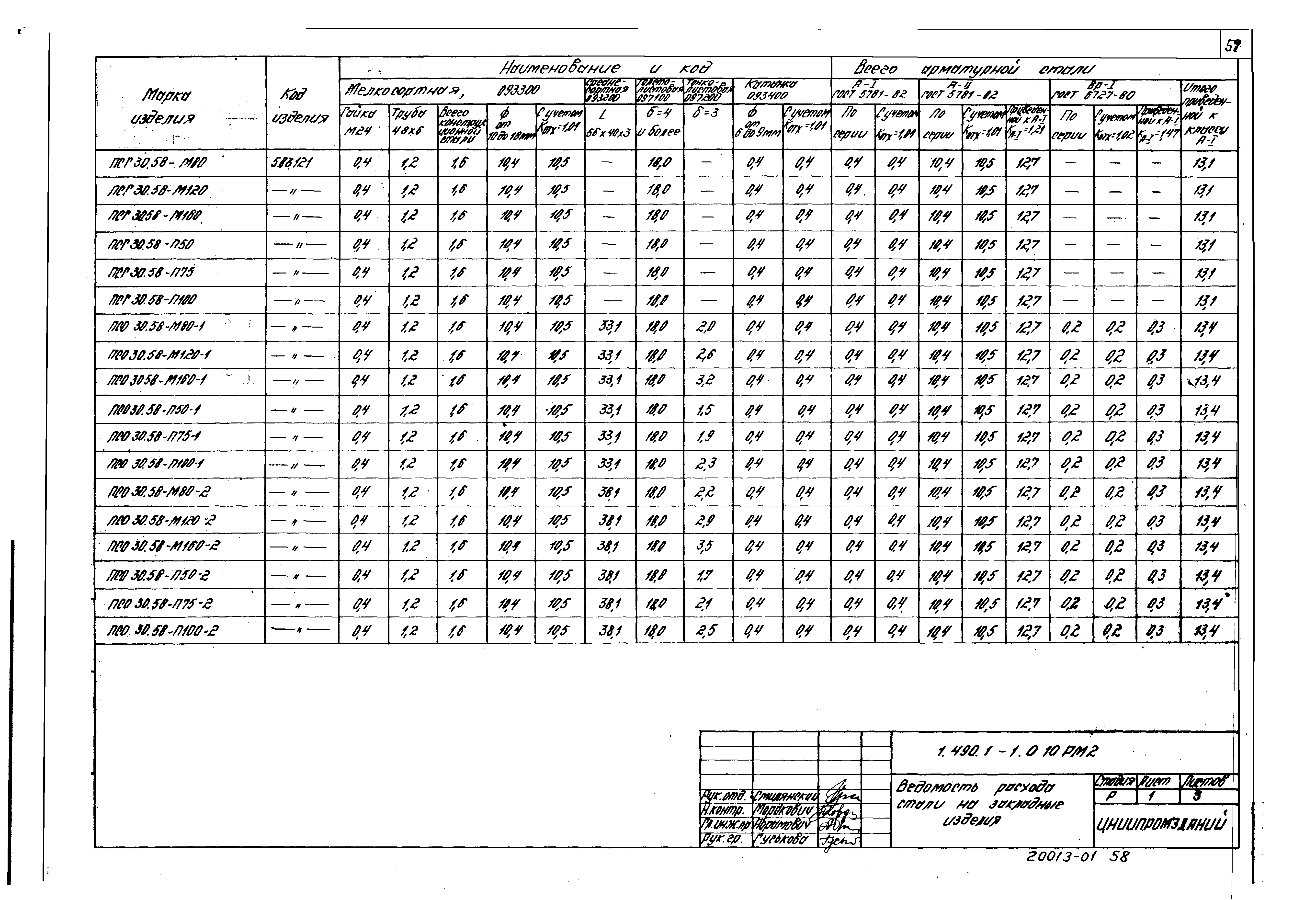 Серия 1.490.1-1