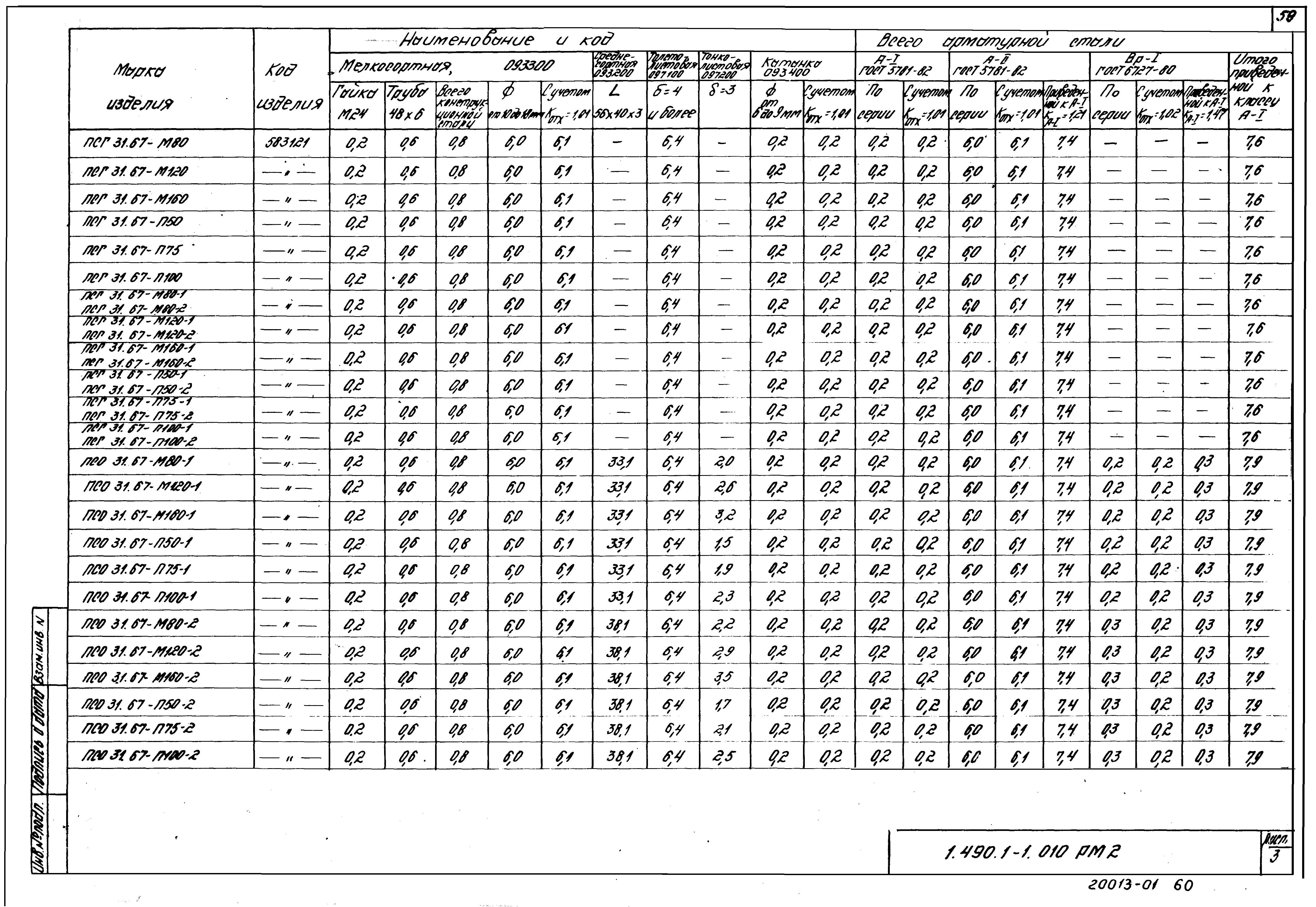 Серия 1.490.1-1