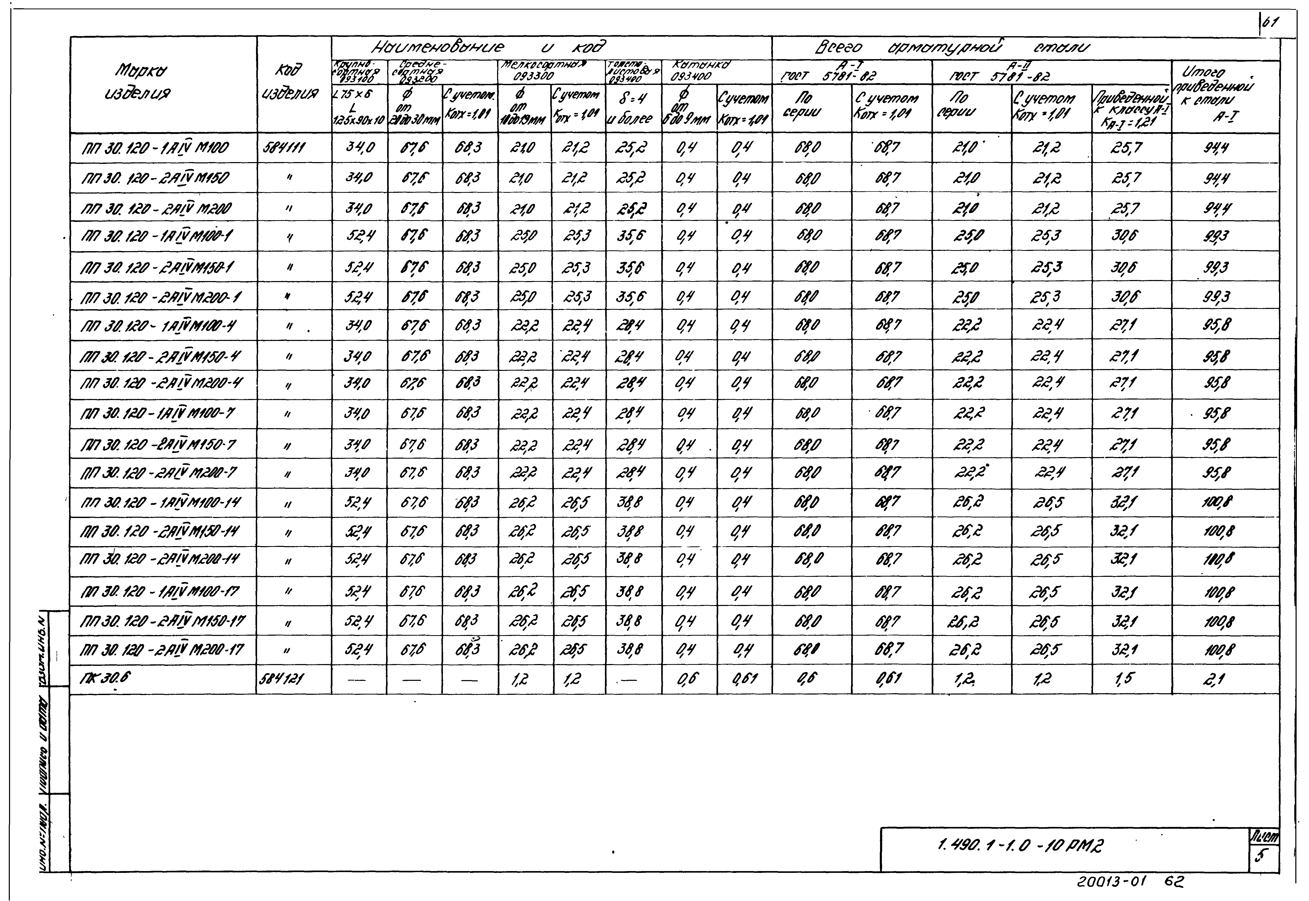 Серия 1.490.1-1