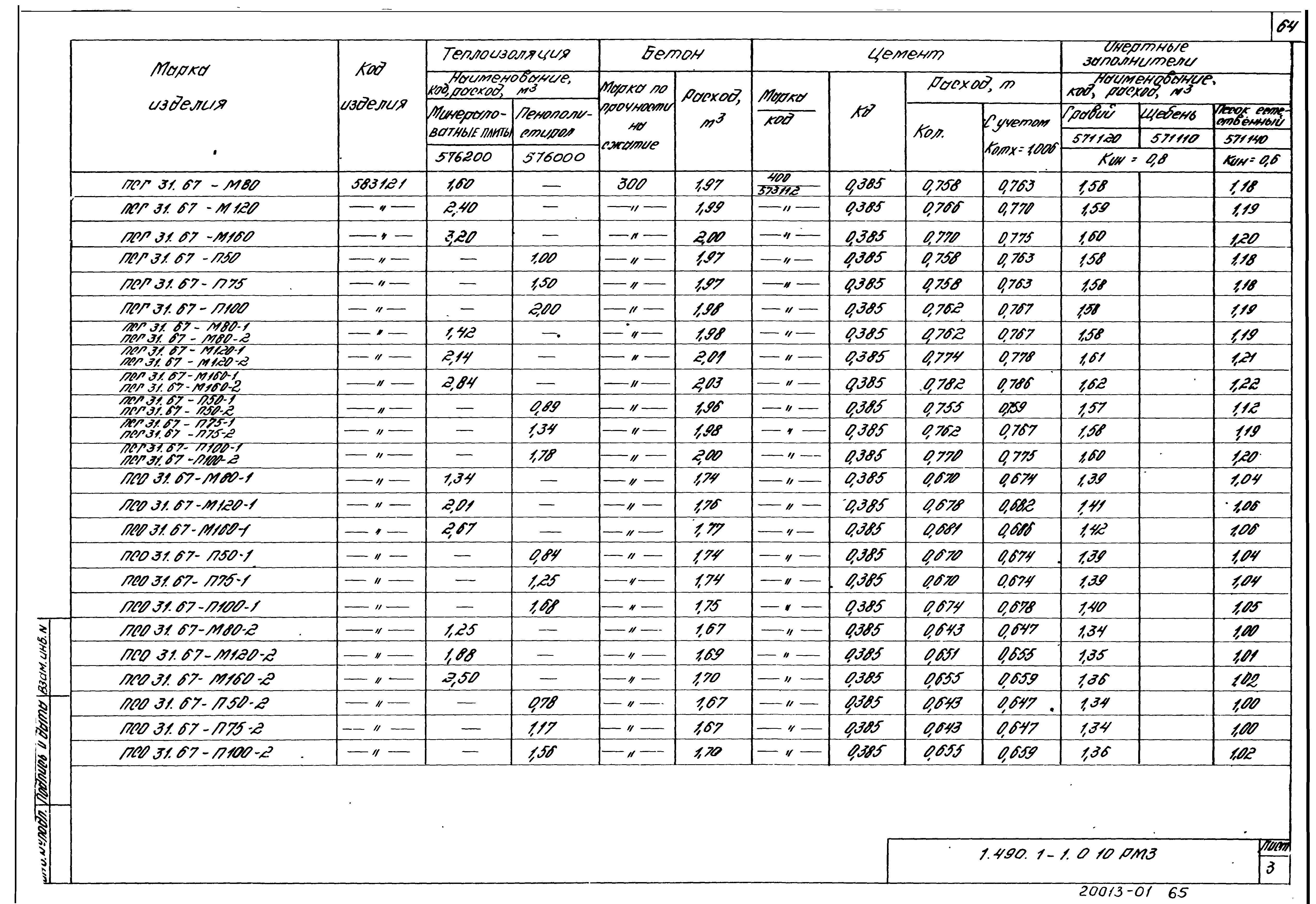 Серия 1.490.1-1