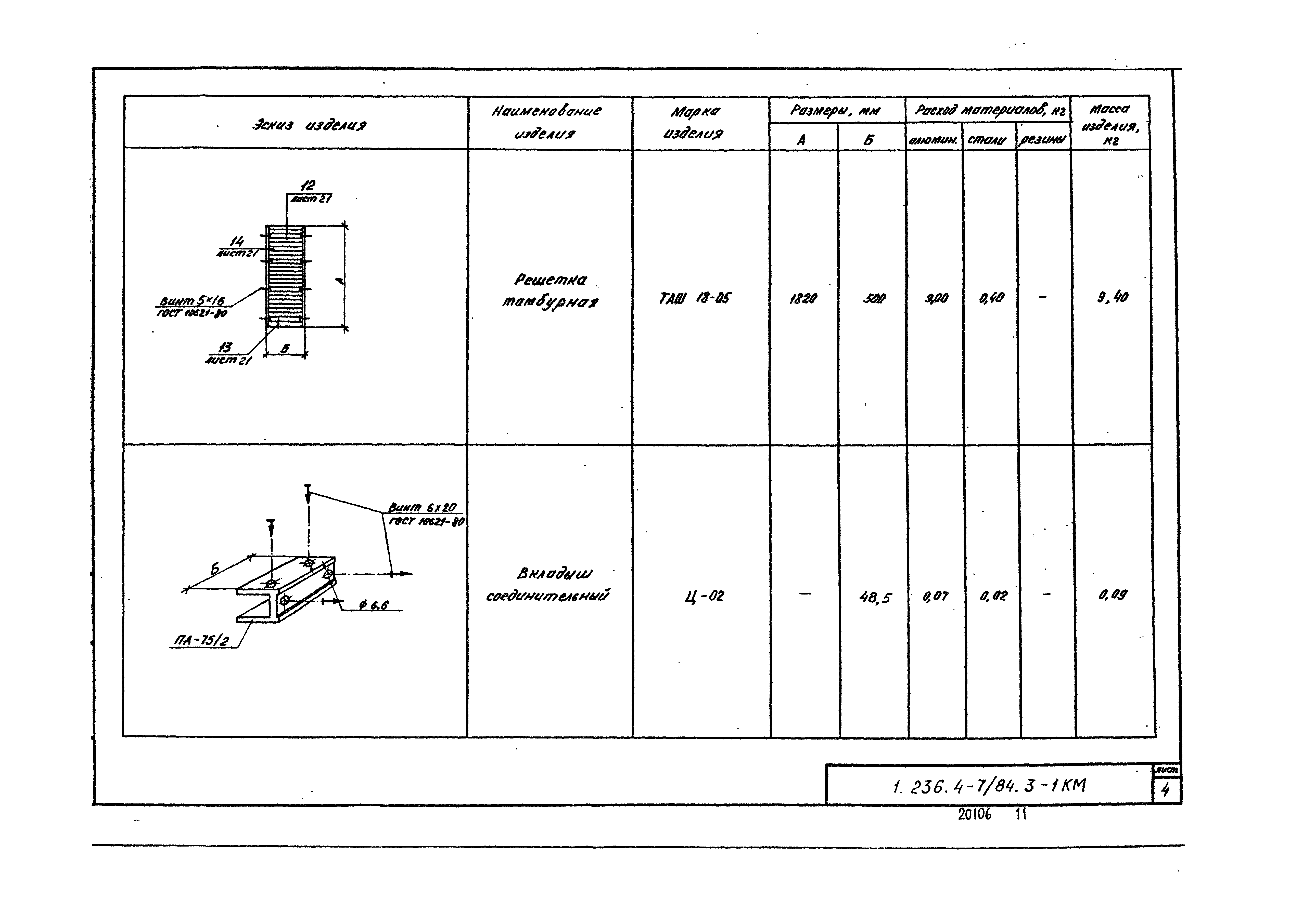 Серия 1.236.4-7/84