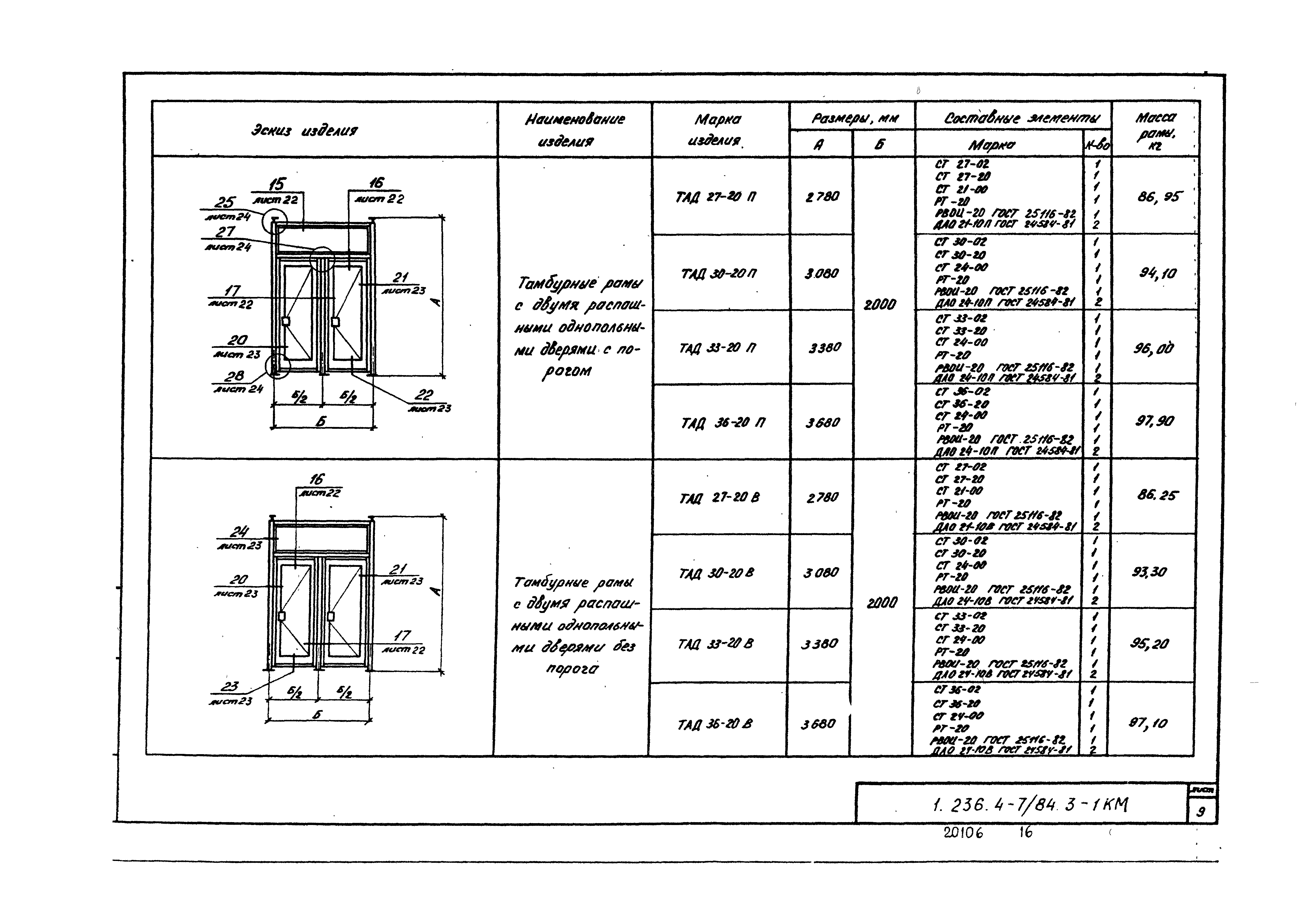 Серия 1.236.4-7/84