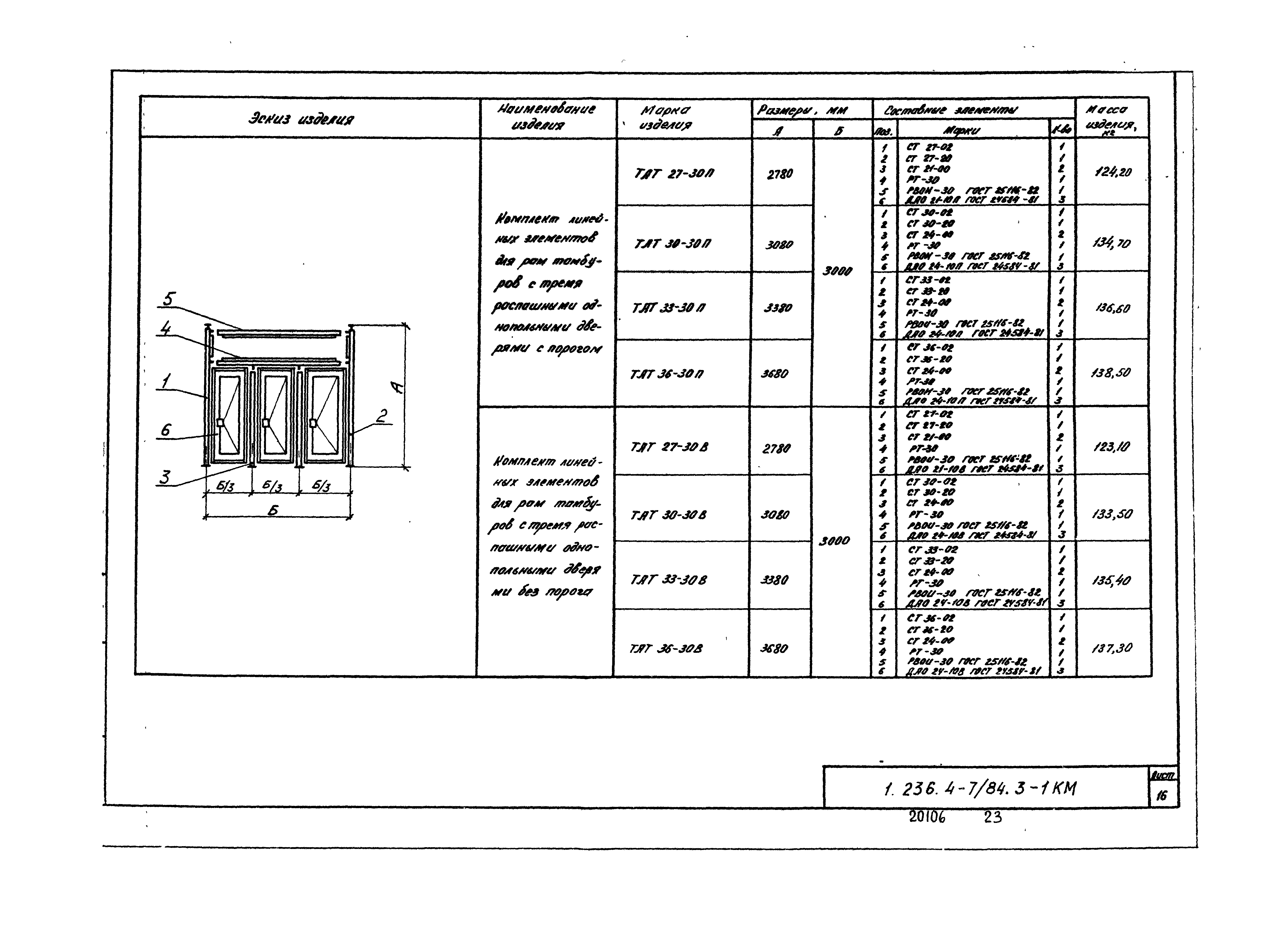 Серия 1.236.4-7/84