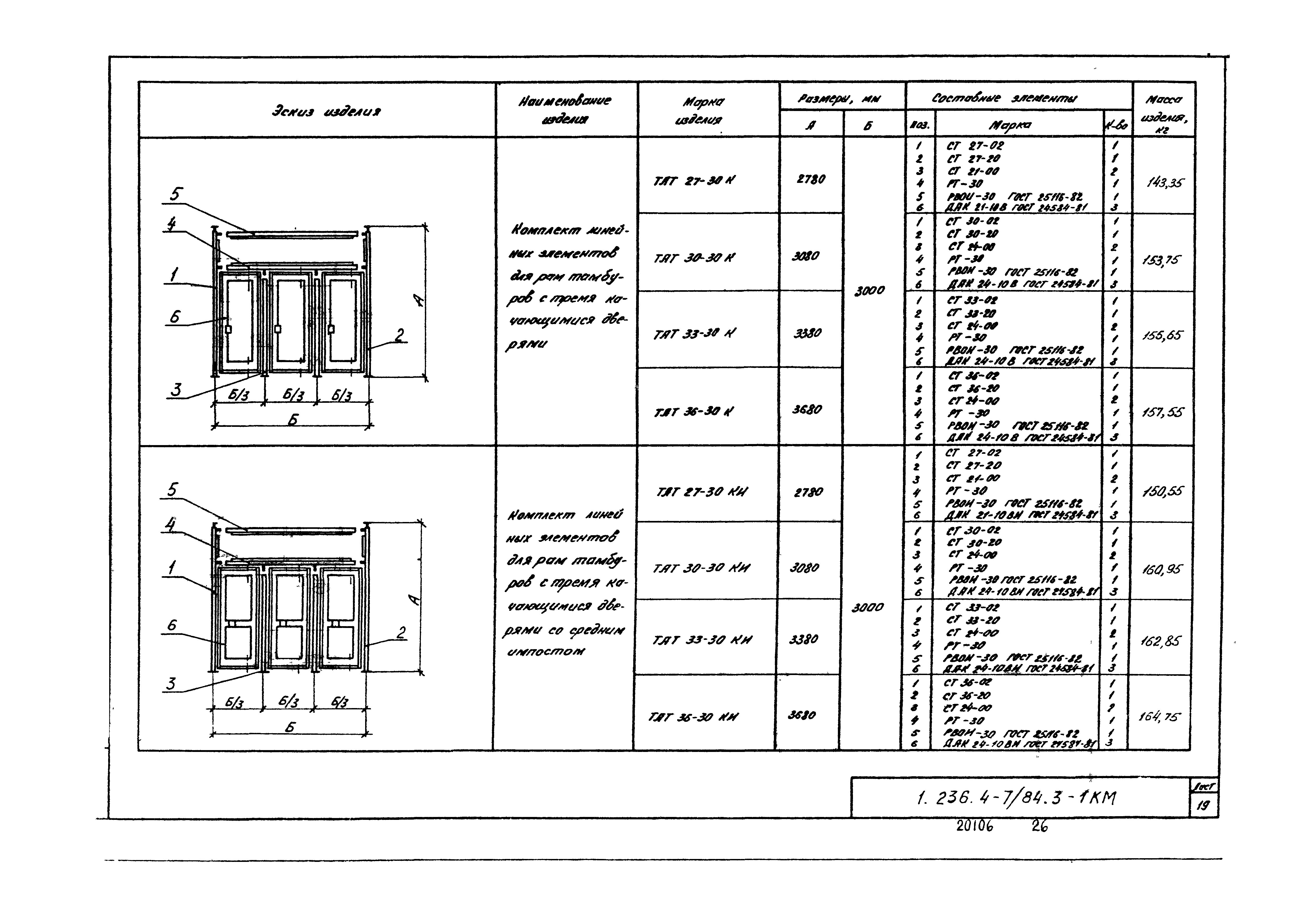 Серия 1.236.4-7/84