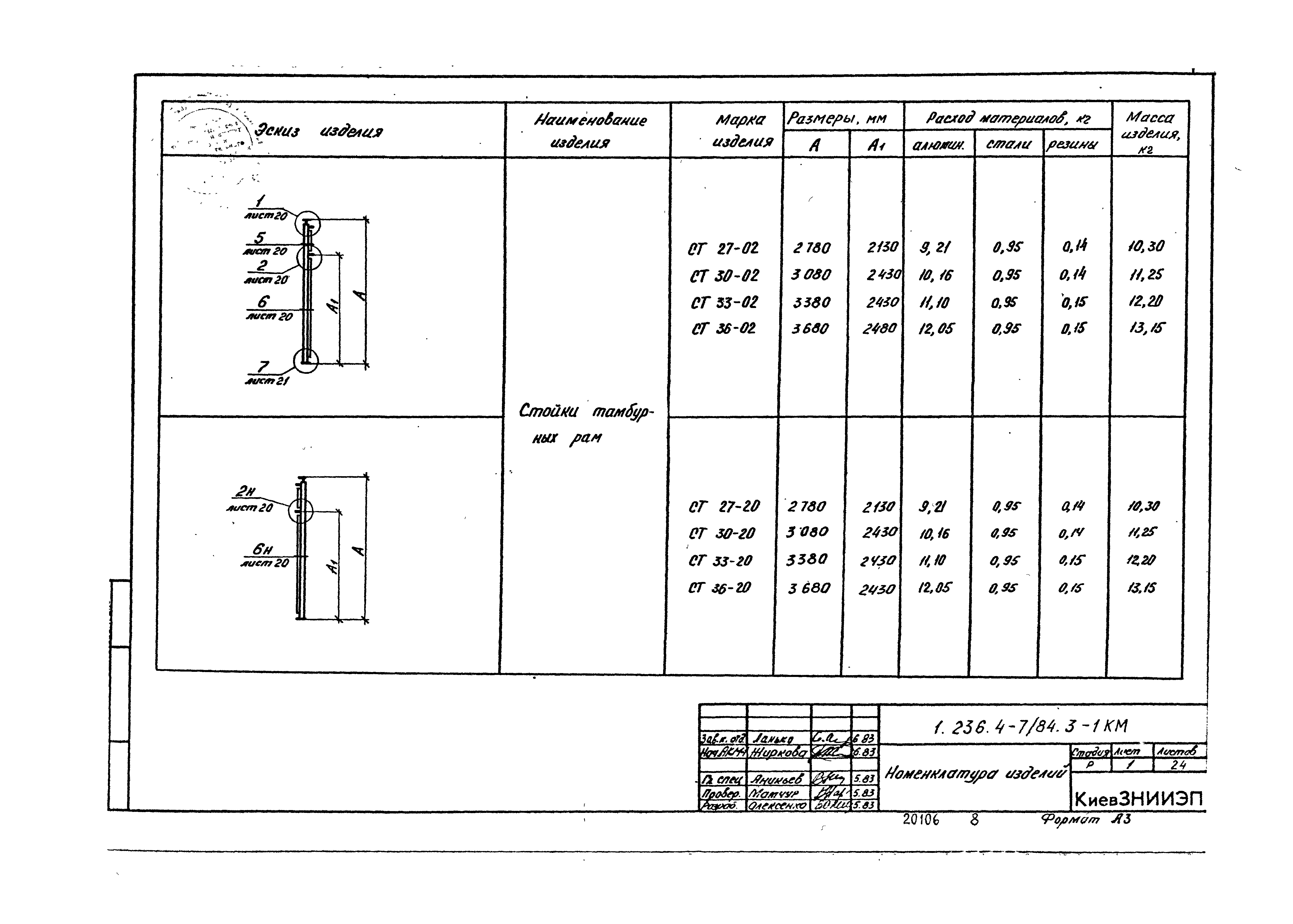 Серия 1.236.4-7/84