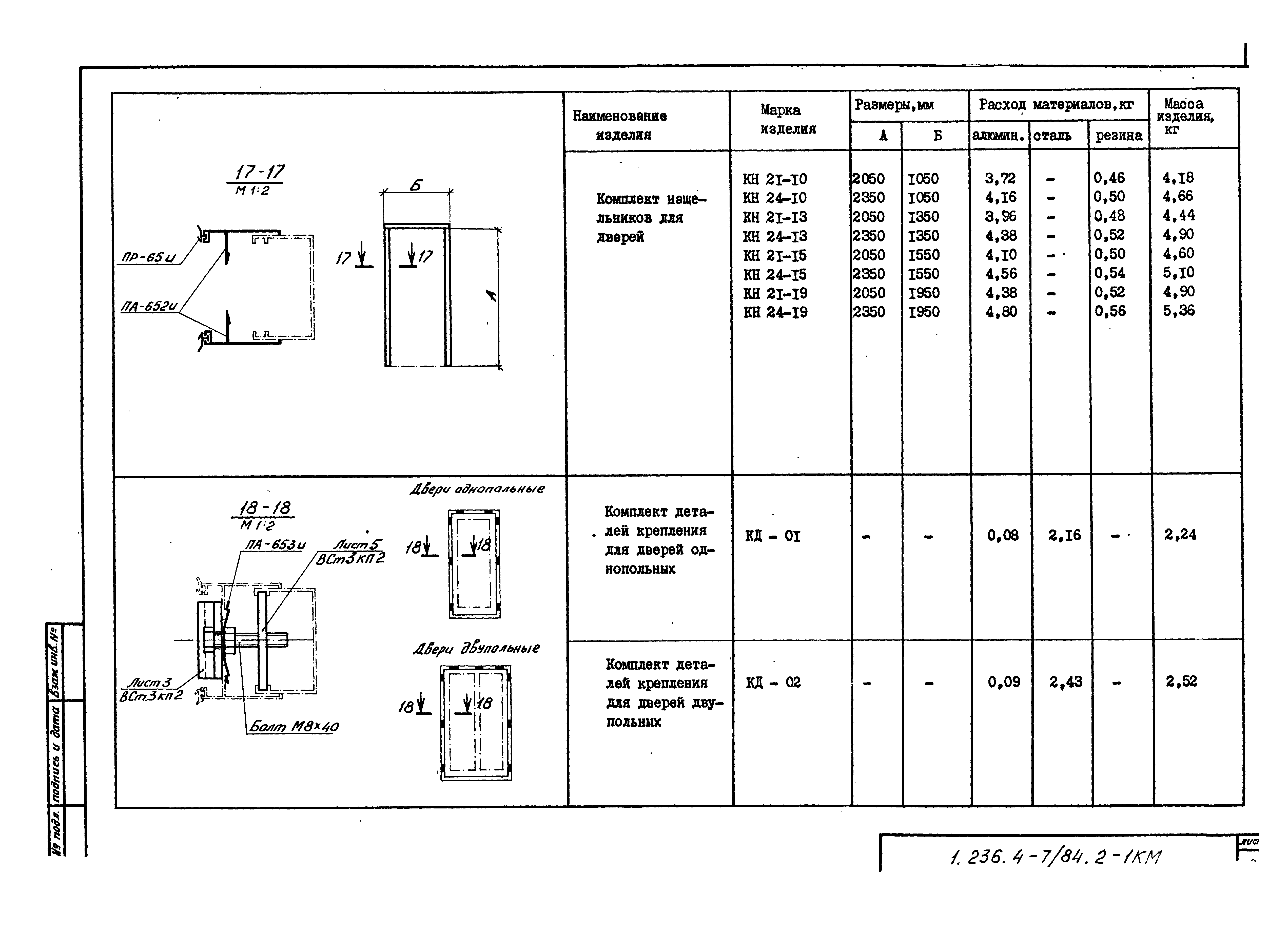 Серия 1.236.4-7/84