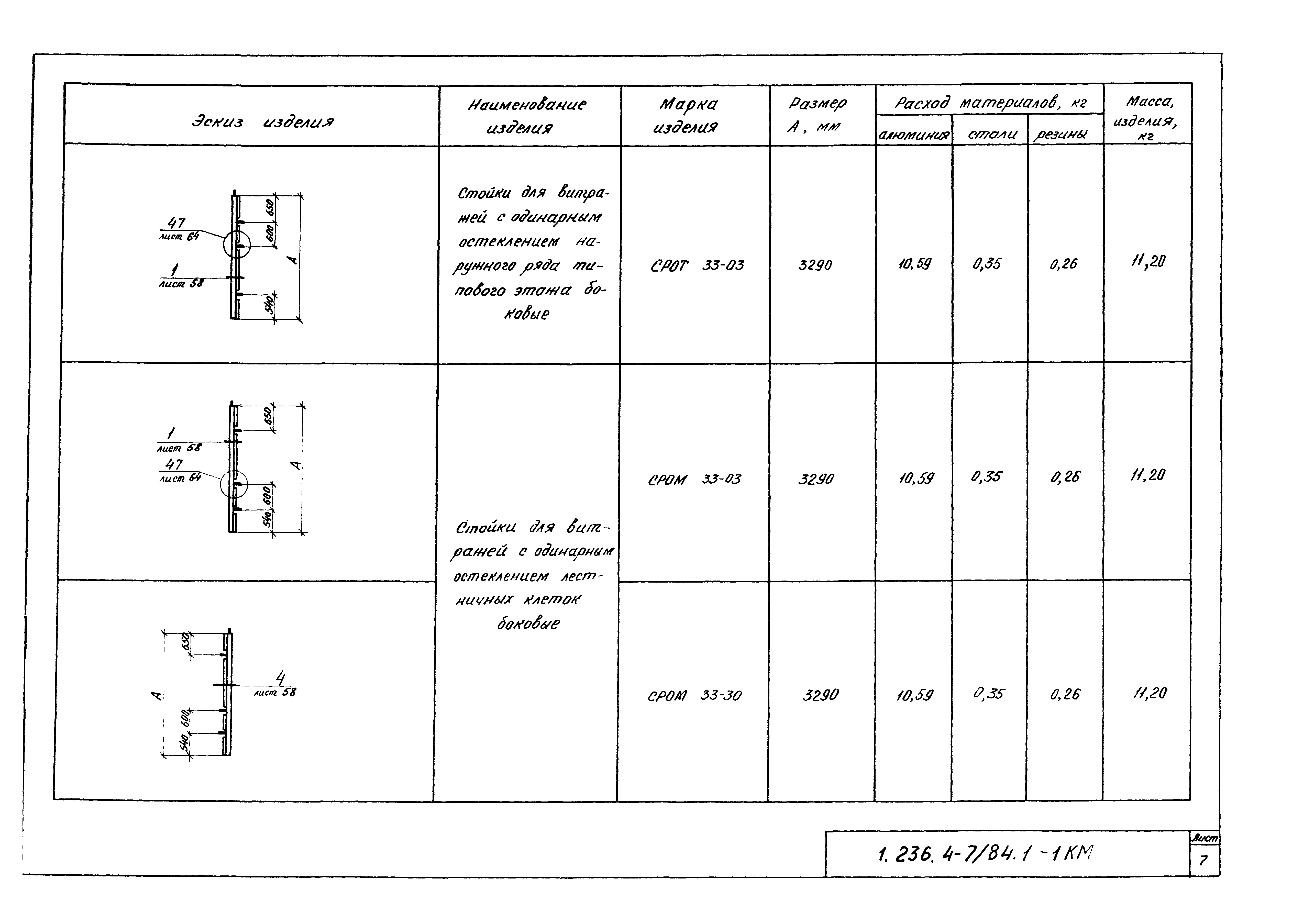 Серия 1.236.4-7/84