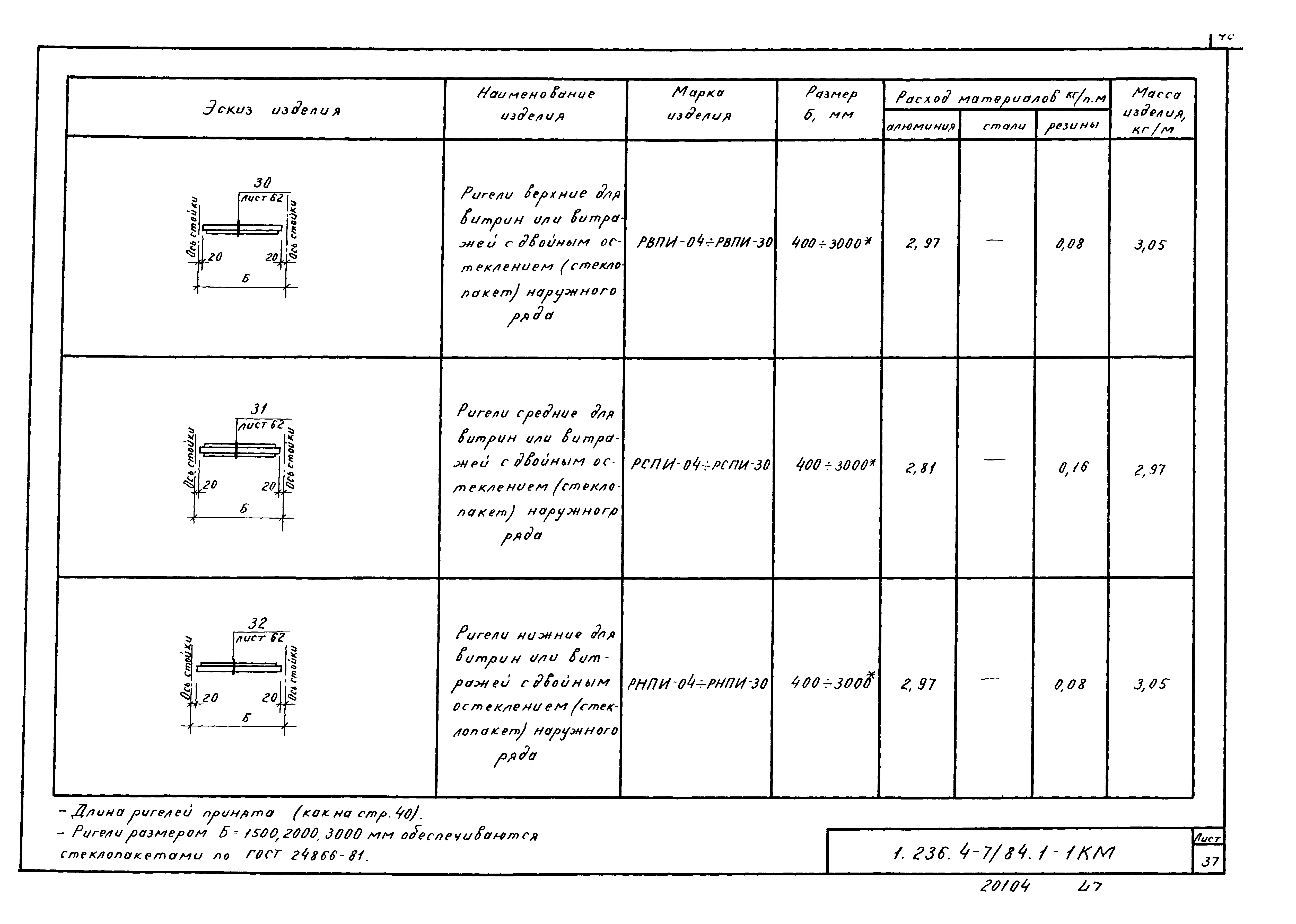 Серия 1.236.4-7/84