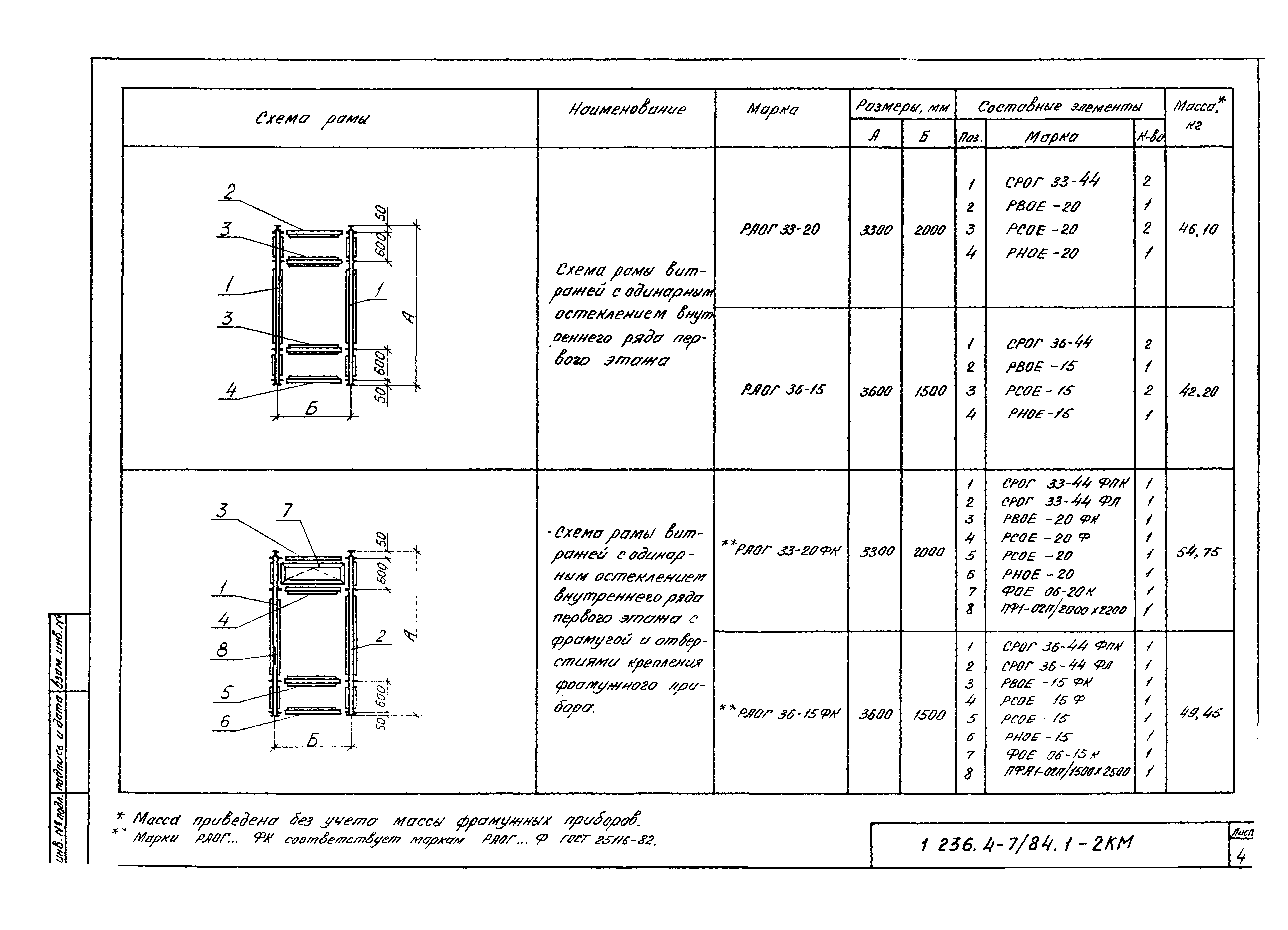 Серия 1.236.4-7/84