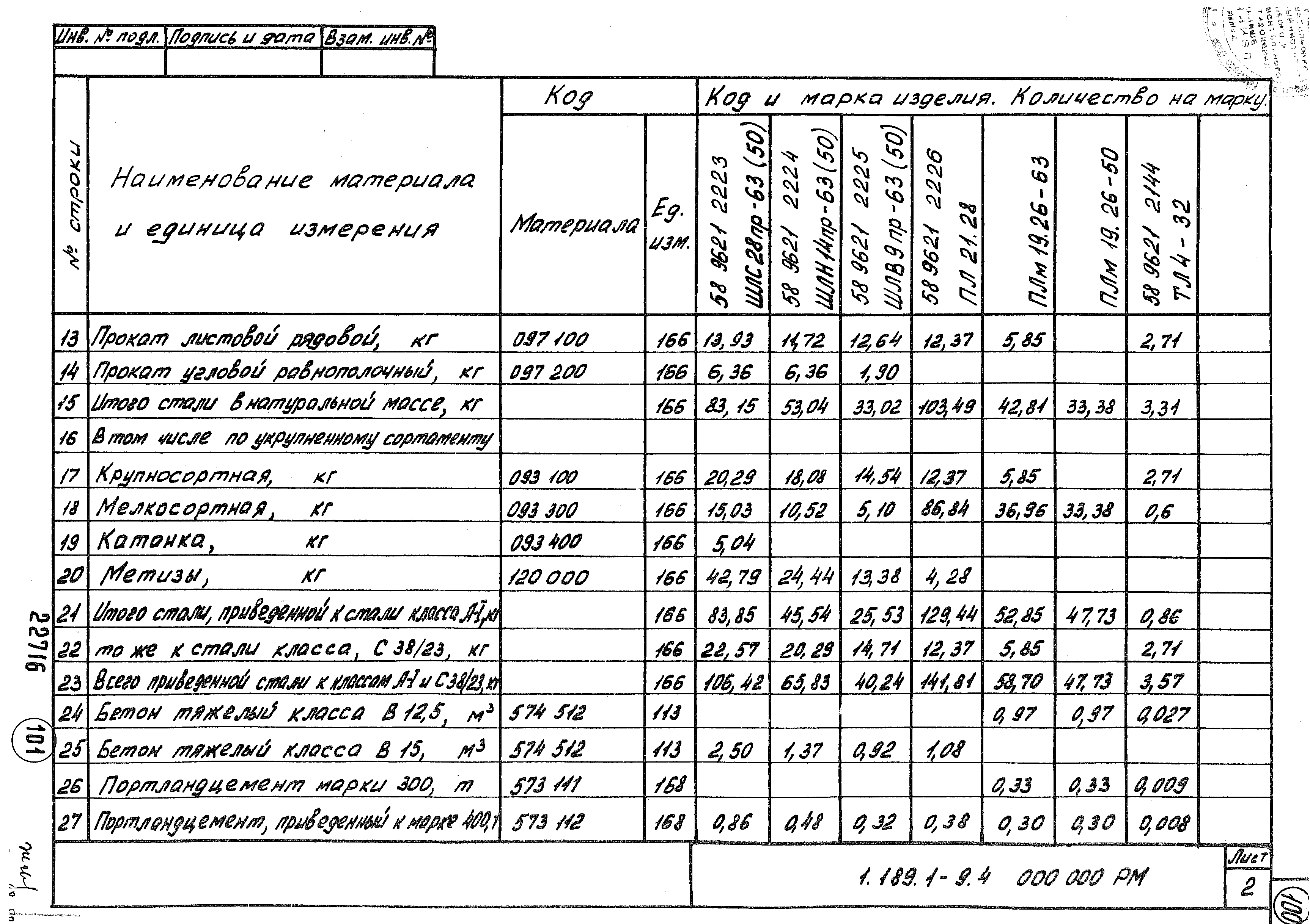 Серия 1.189.1-9