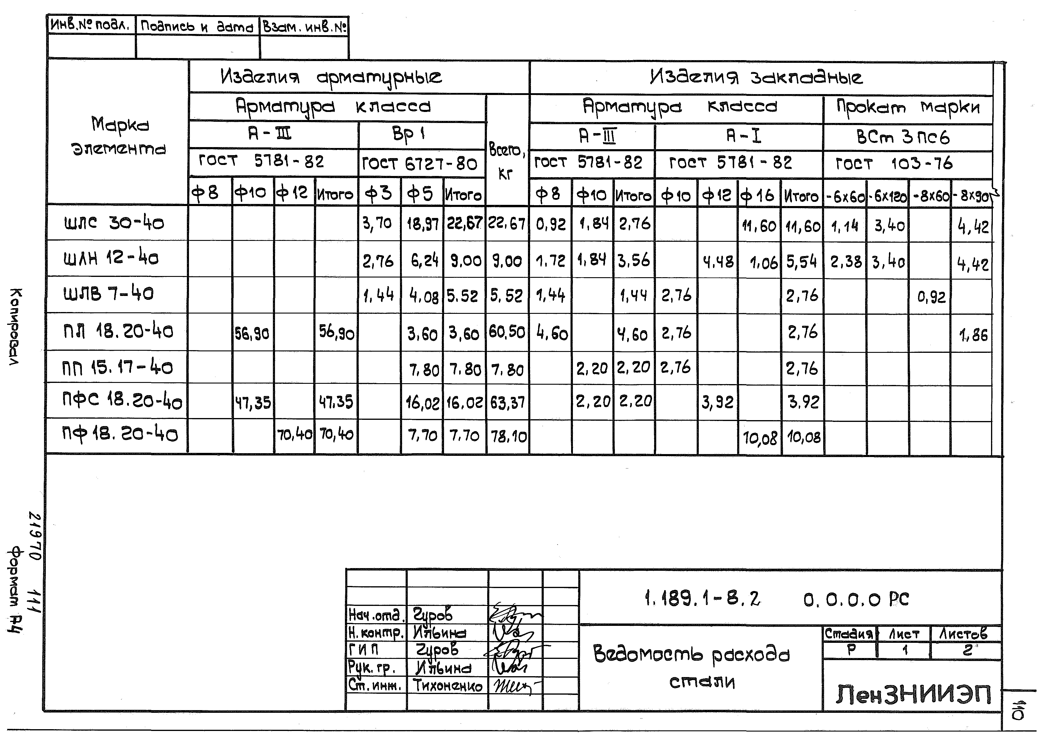 Серия 1.189.1-8