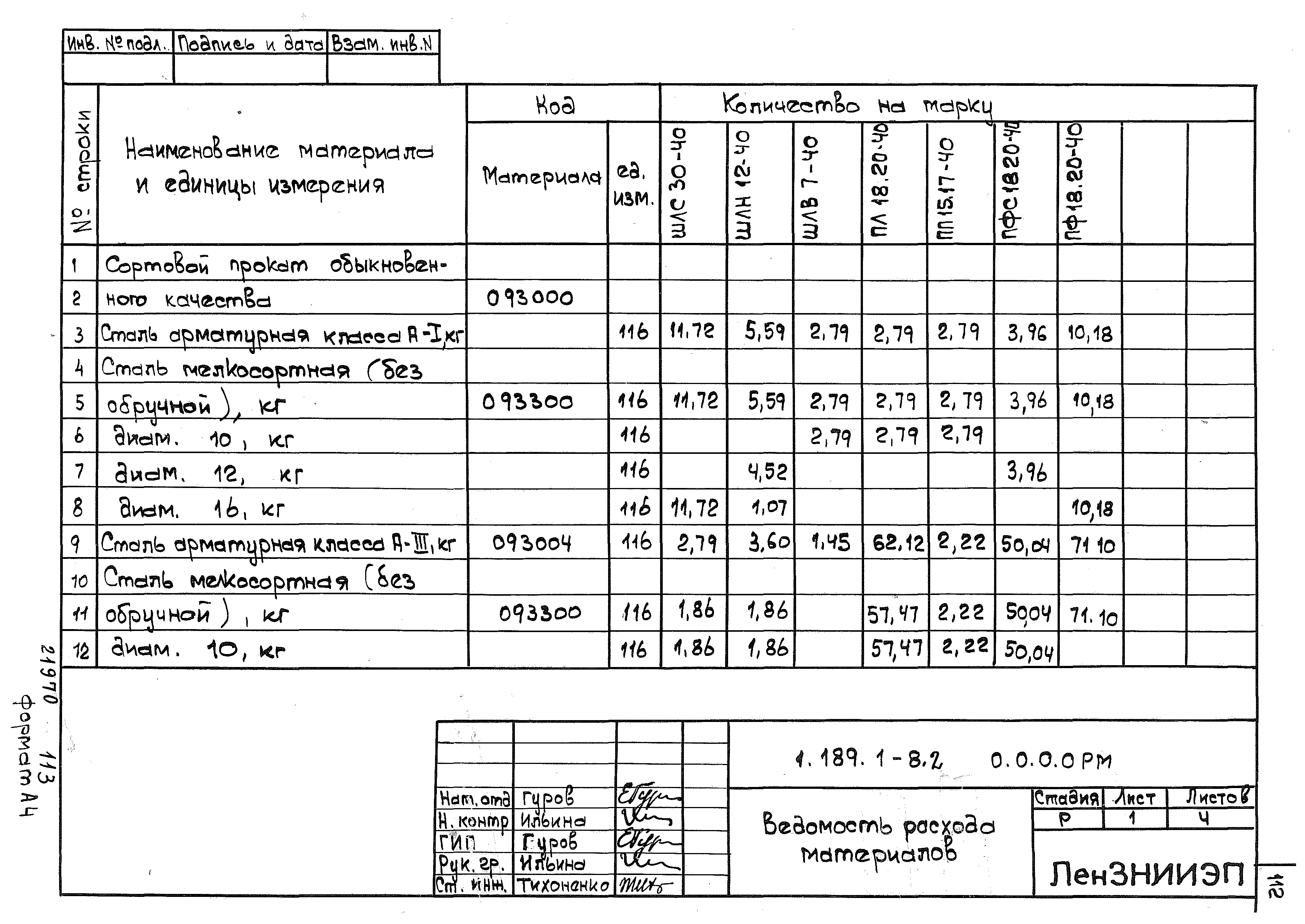 Серия 1.189.1-8