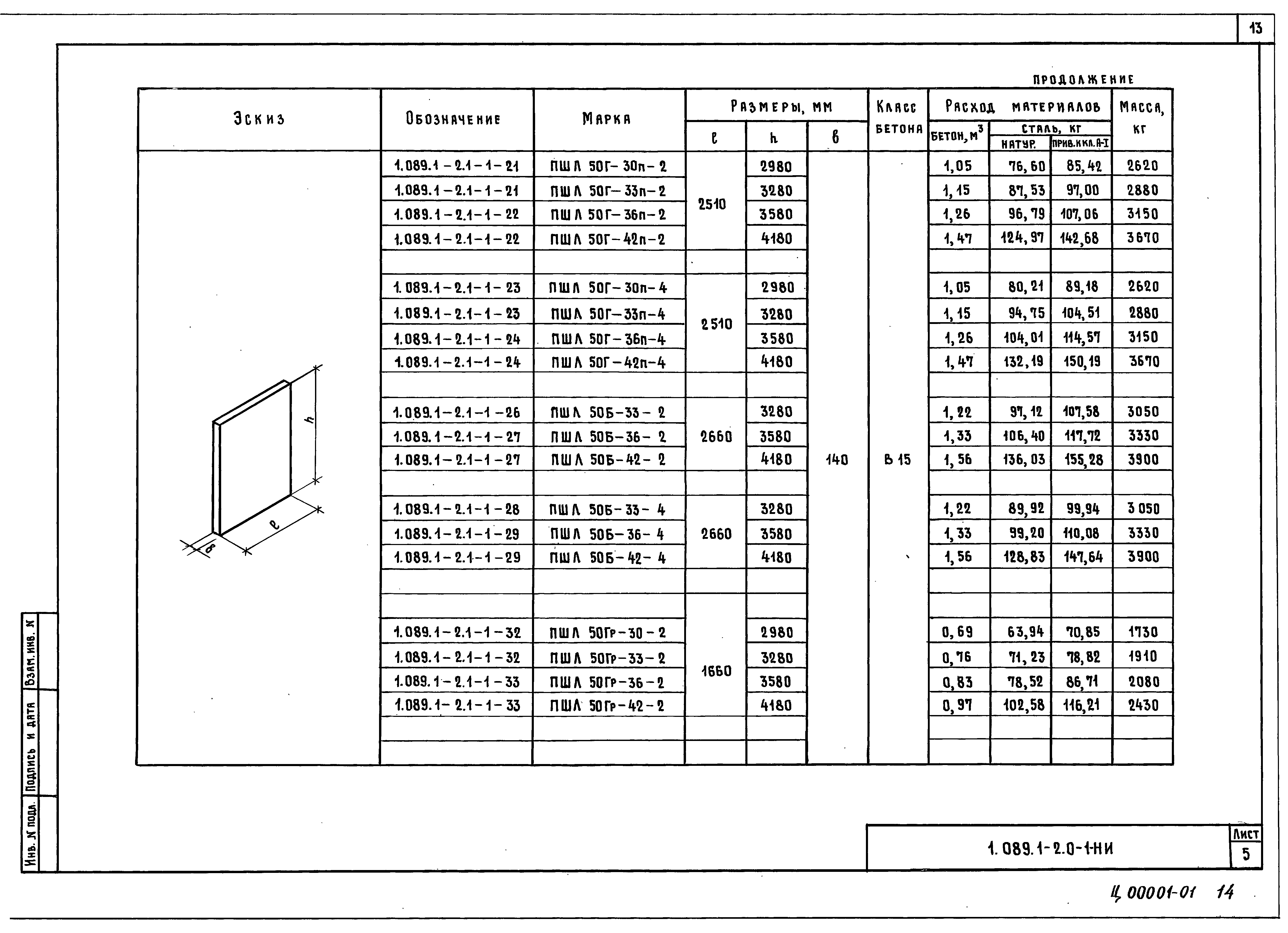 Серия 1.089.1-2