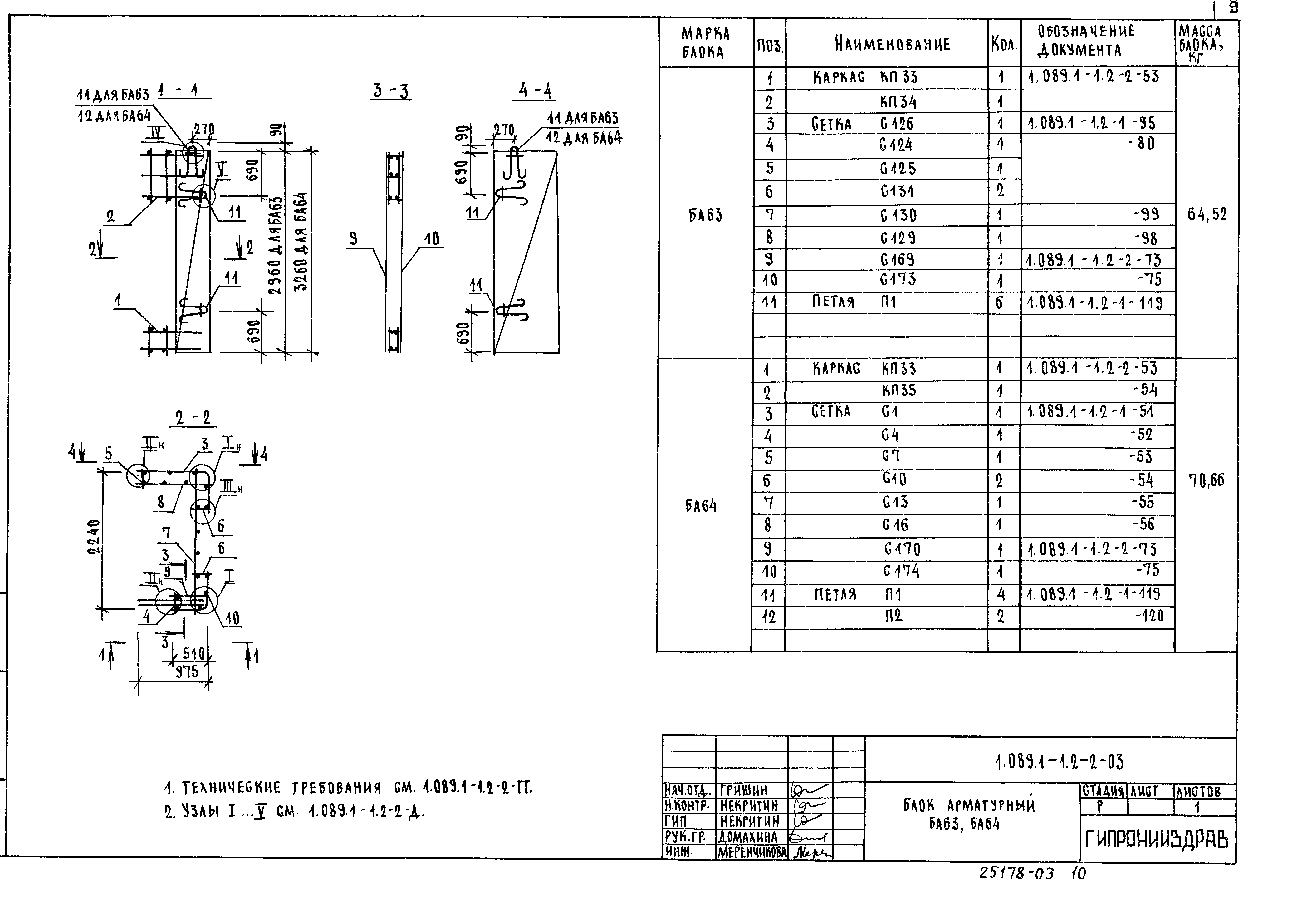 Серия 1.089.1-1