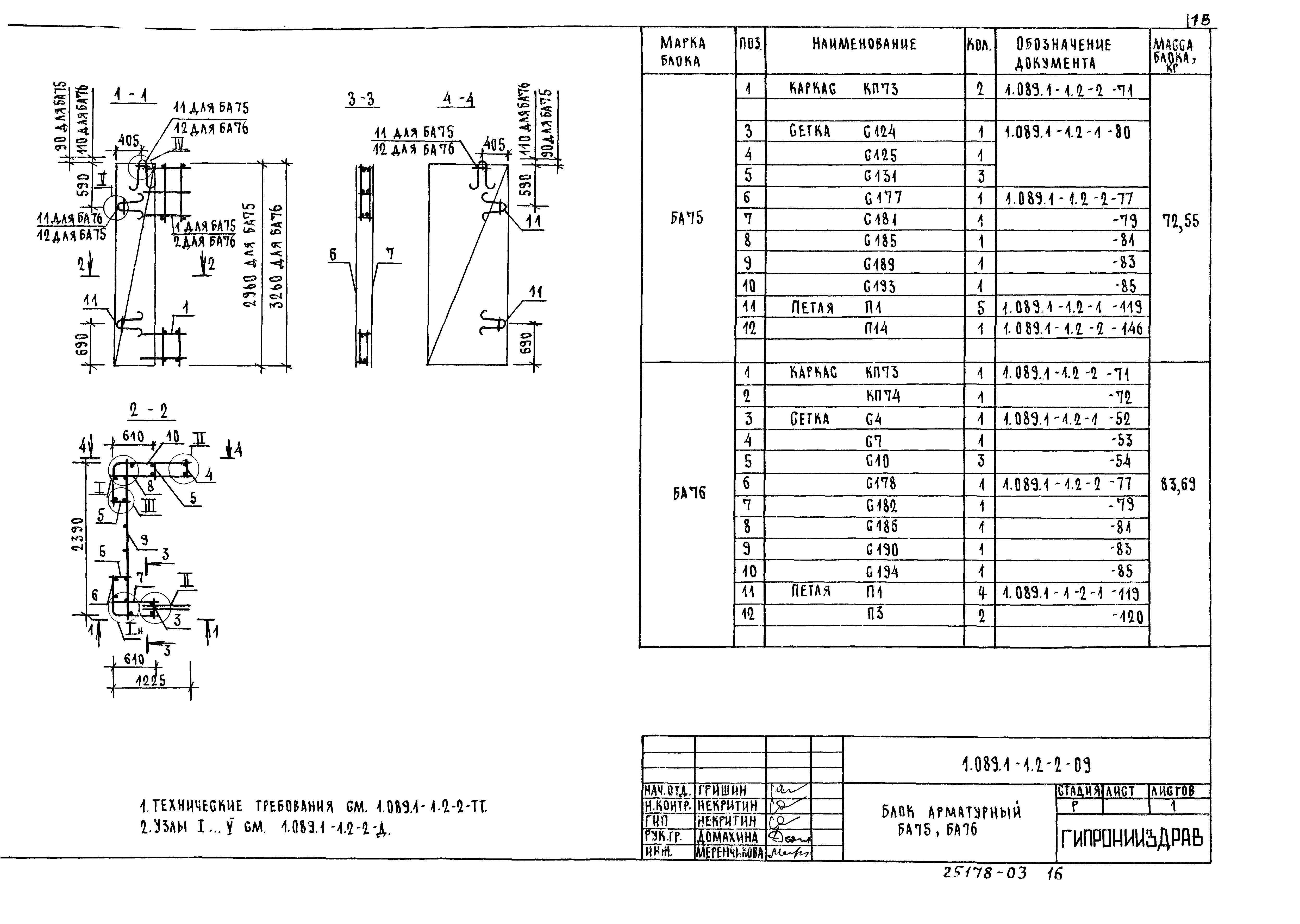 Серия 1.089.1-1