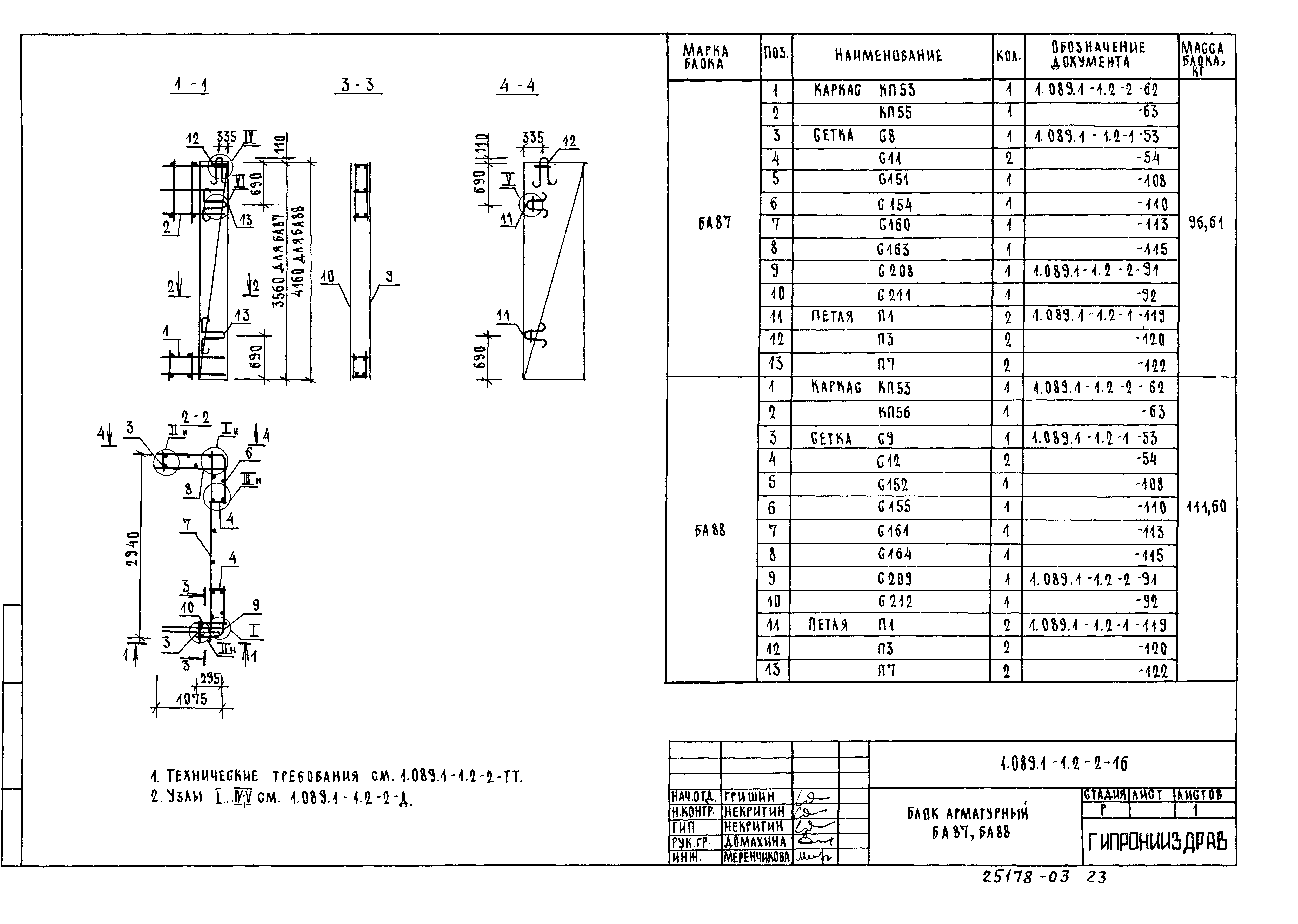 Серия 1.089.1-1