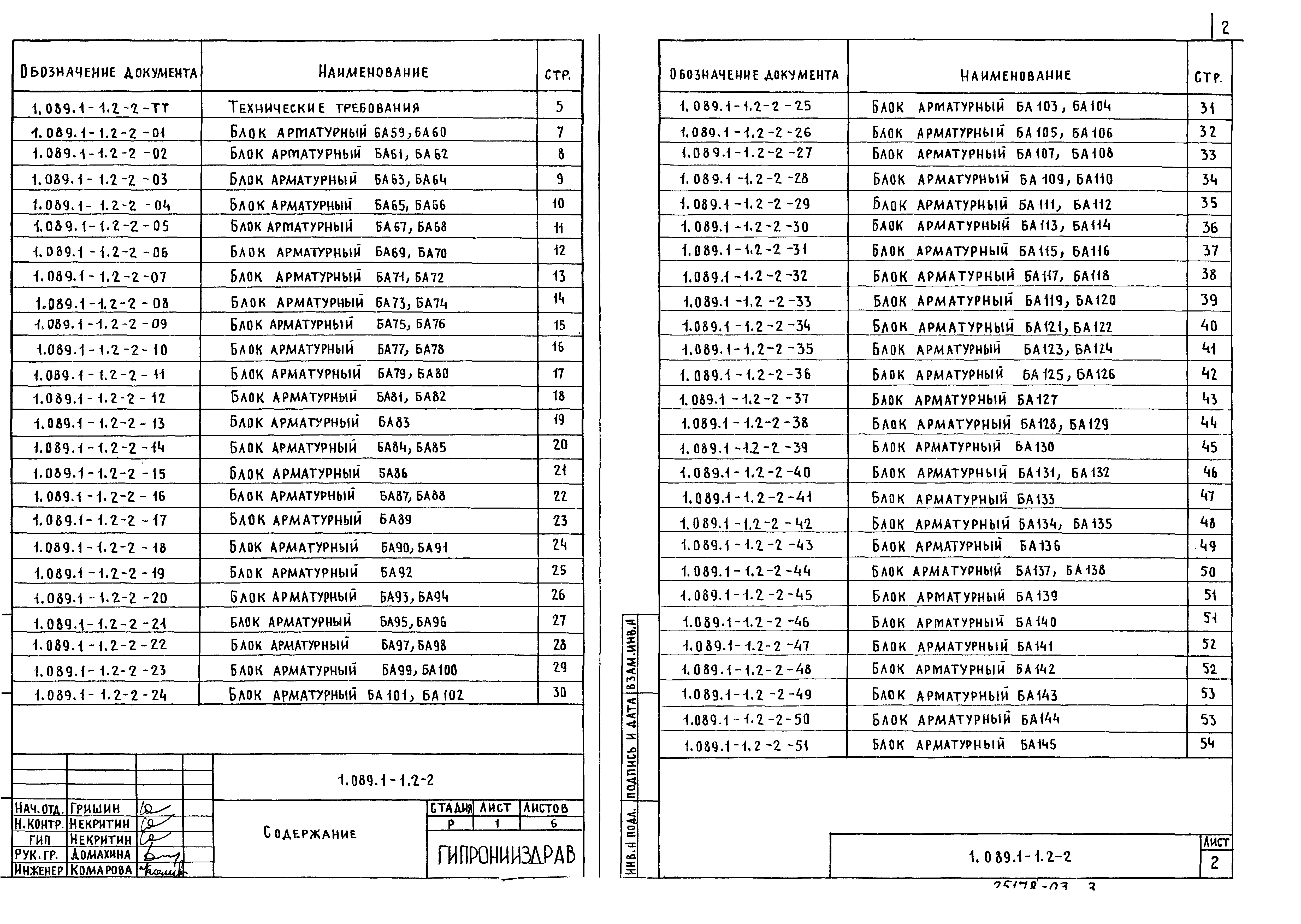 Серия 1.089.1-1