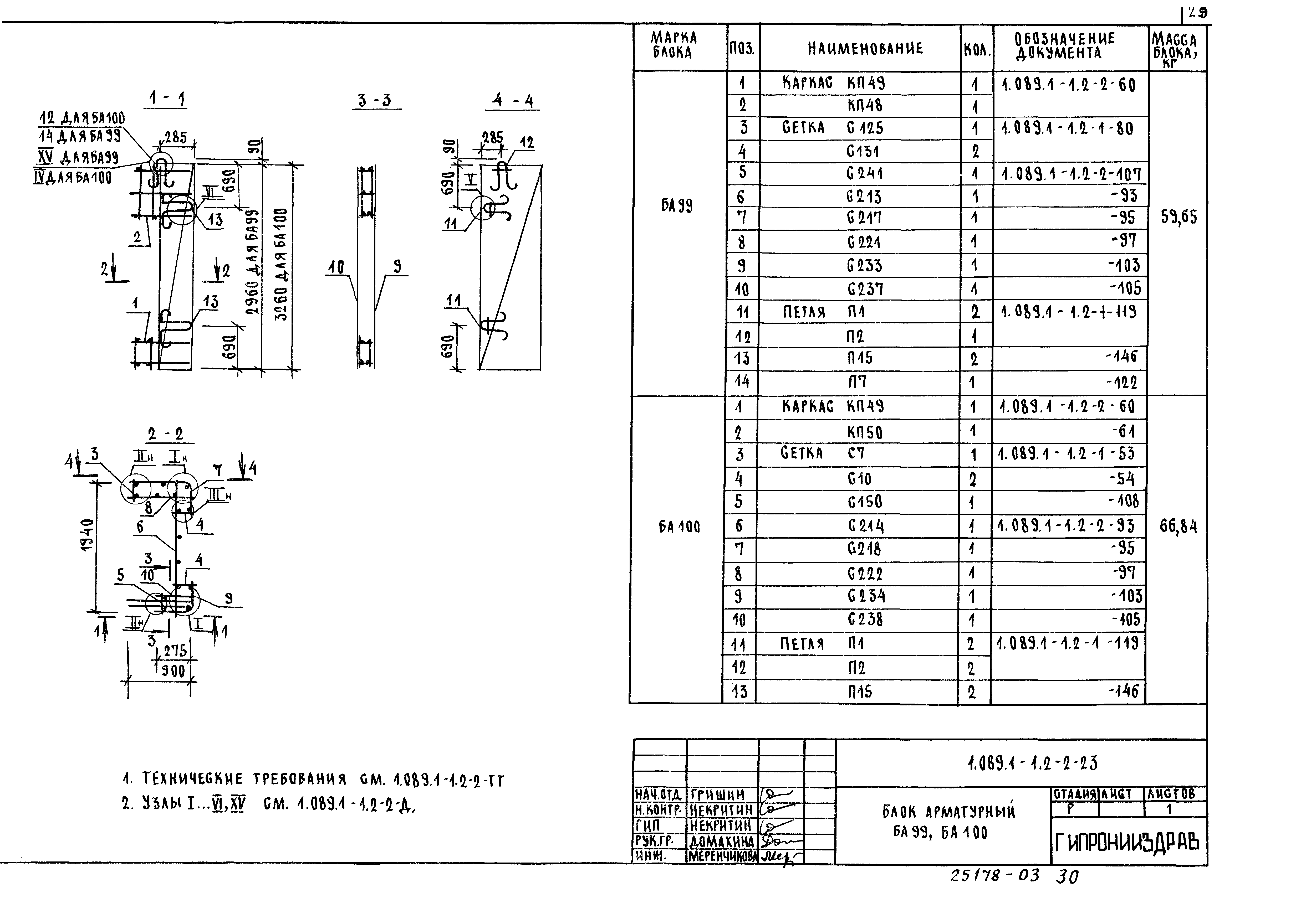 Серия 1.089.1-1