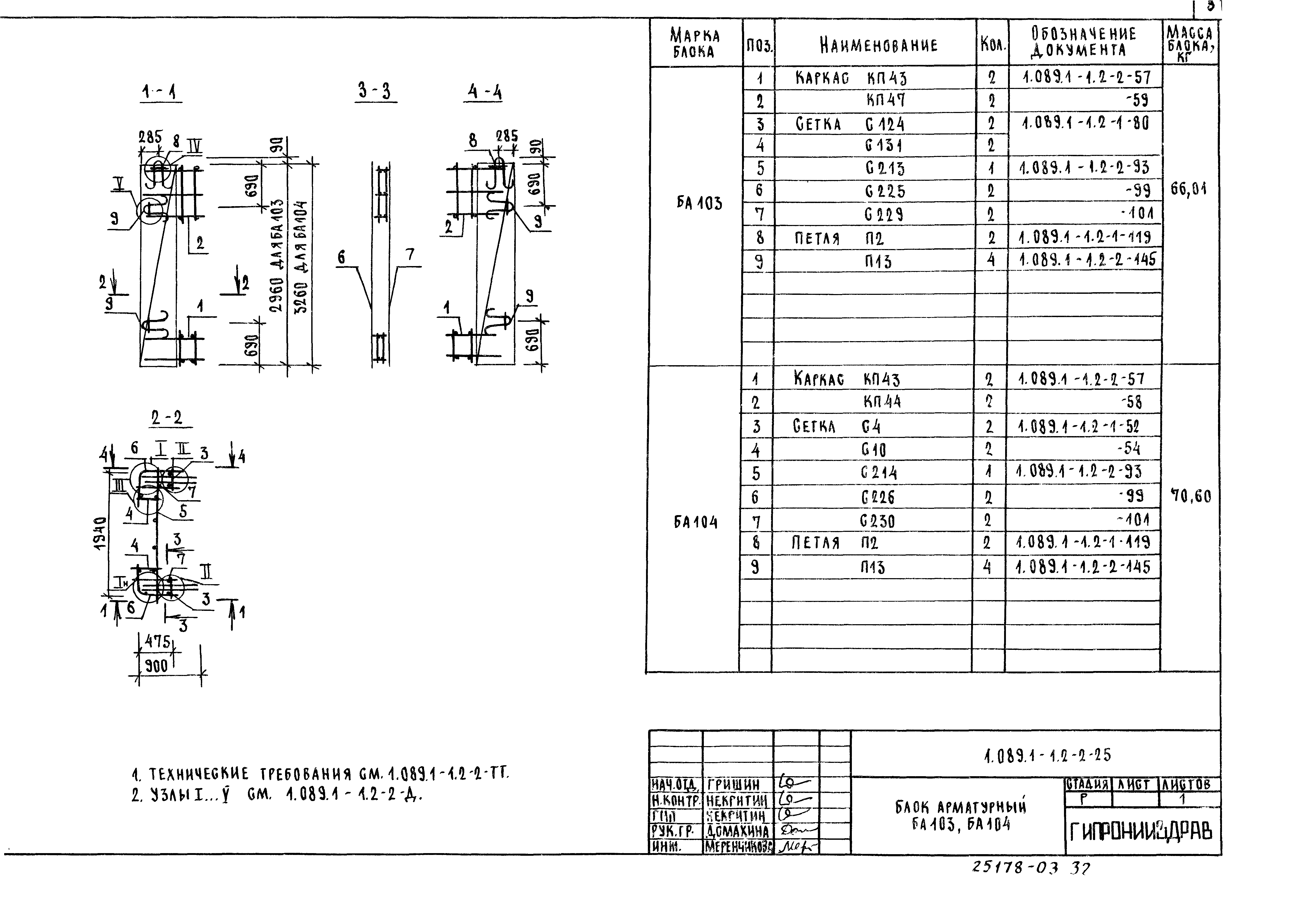 Серия 1.089.1-1