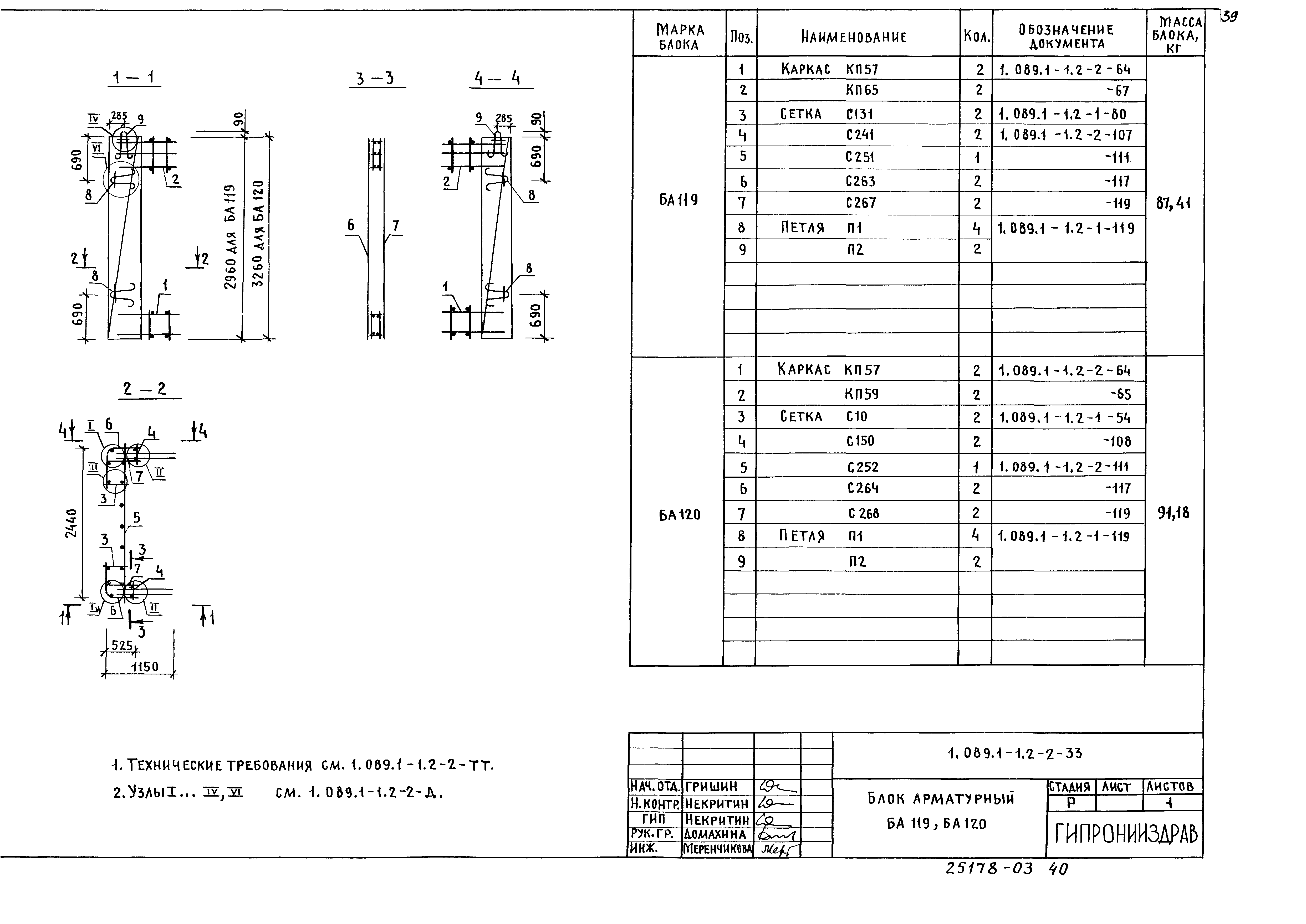 Серия 1.089.1-1