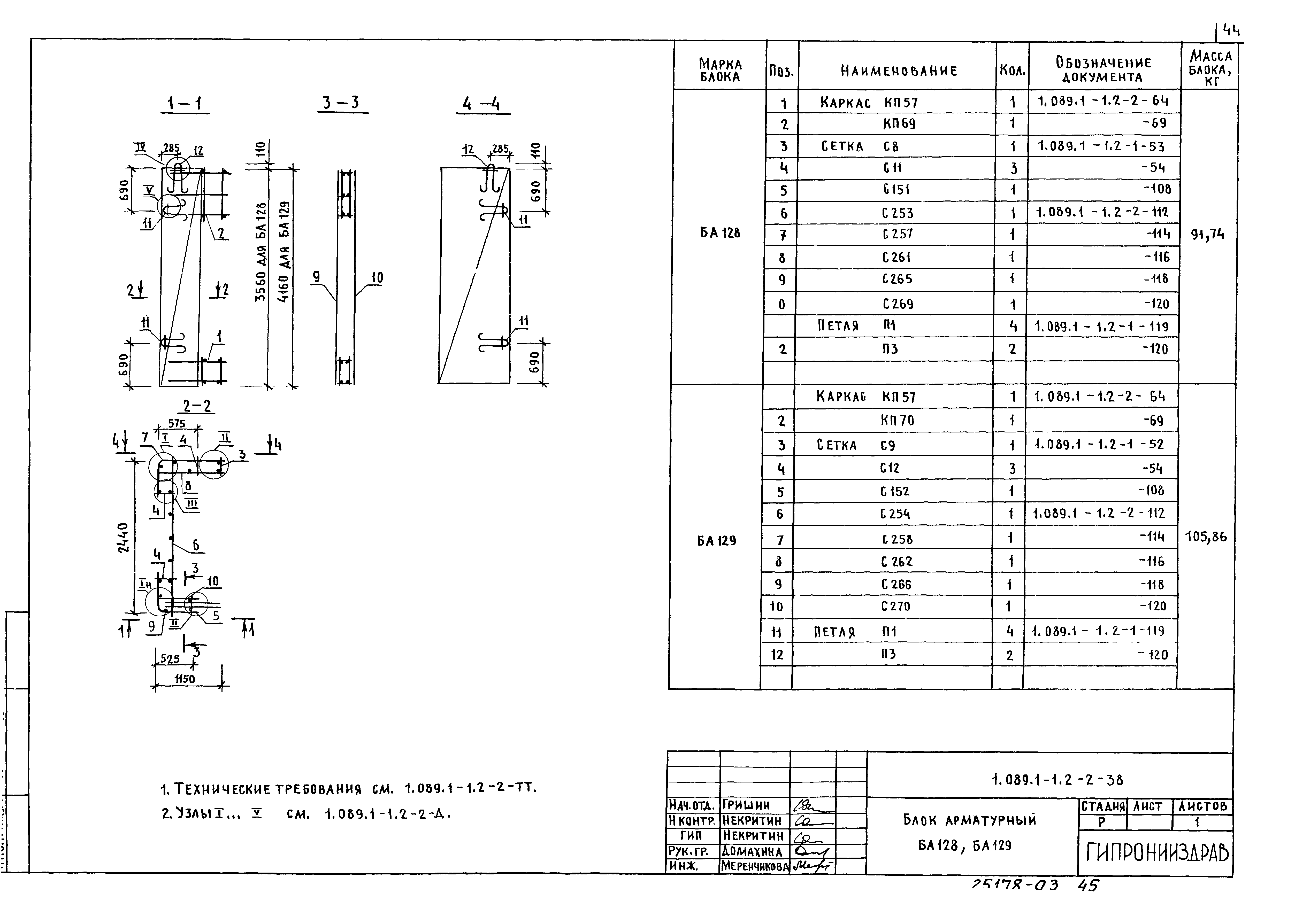 Серия 1.089.1-1