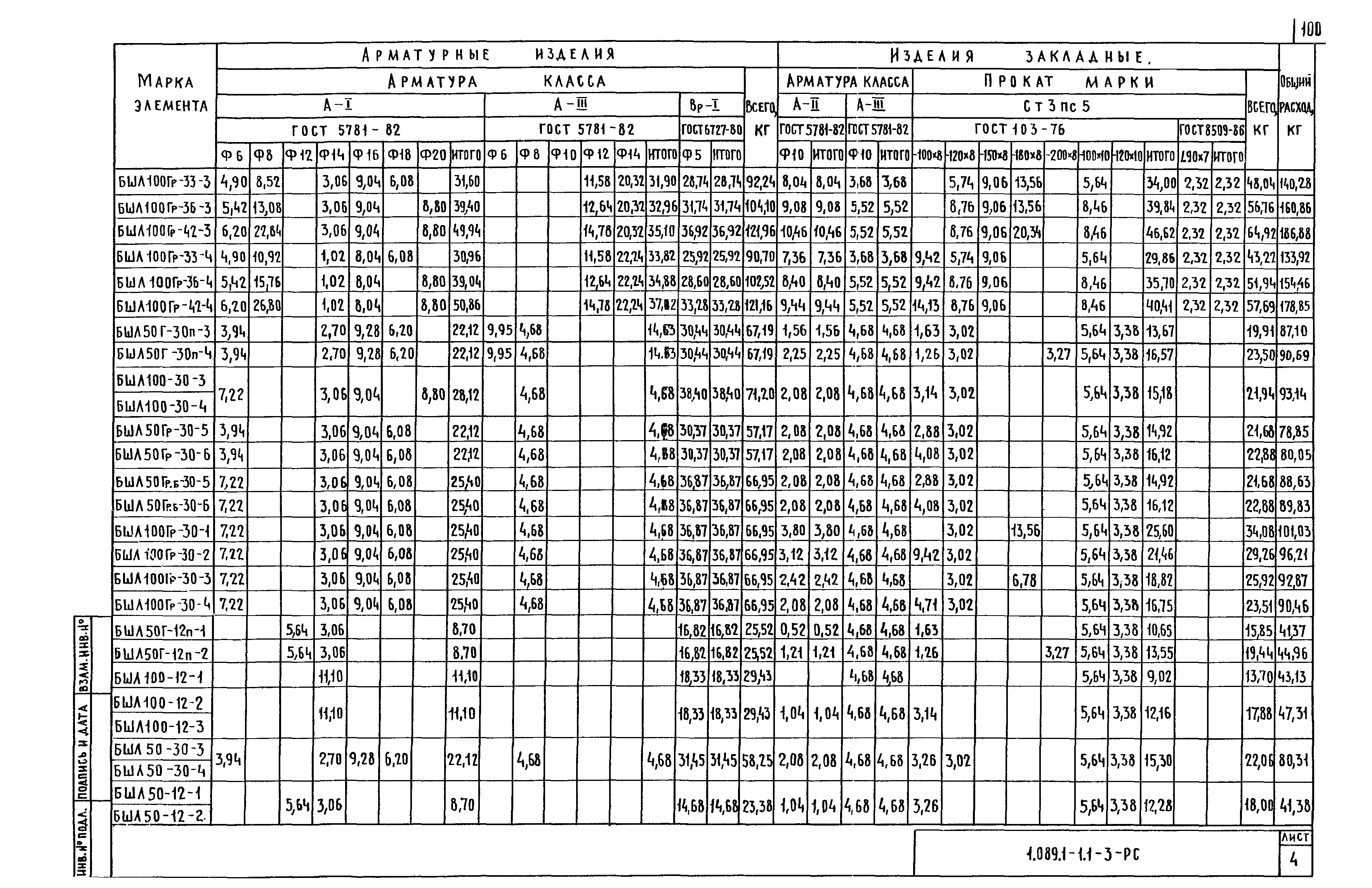 Серия 1.089.1-1