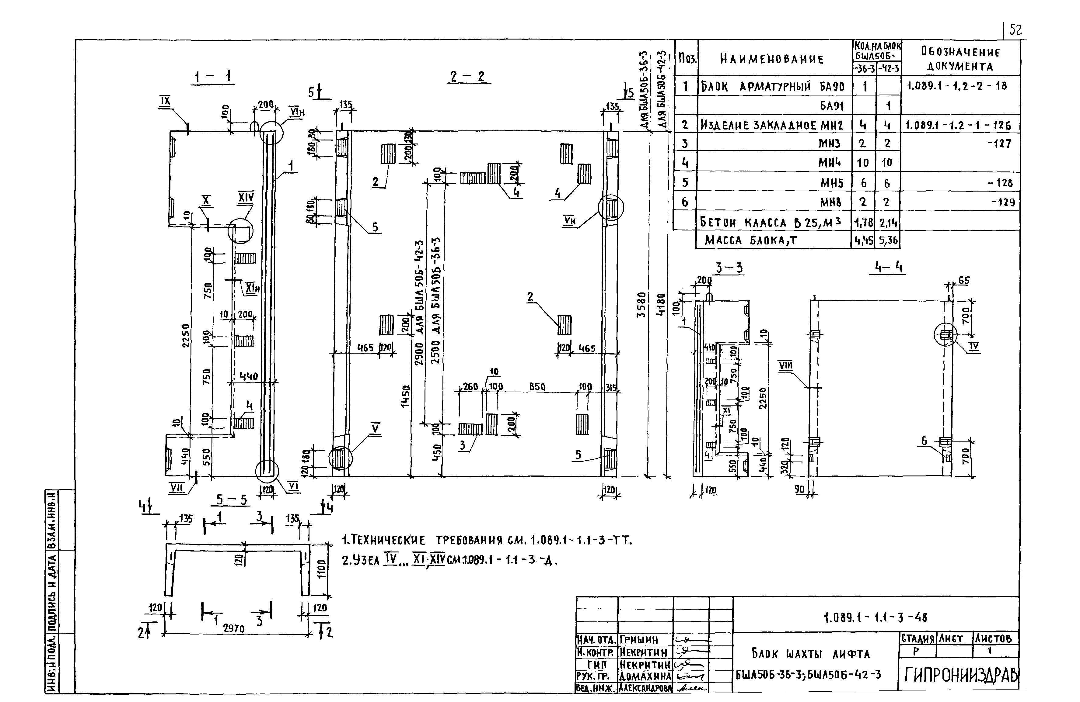 Серия 1.089.1-1