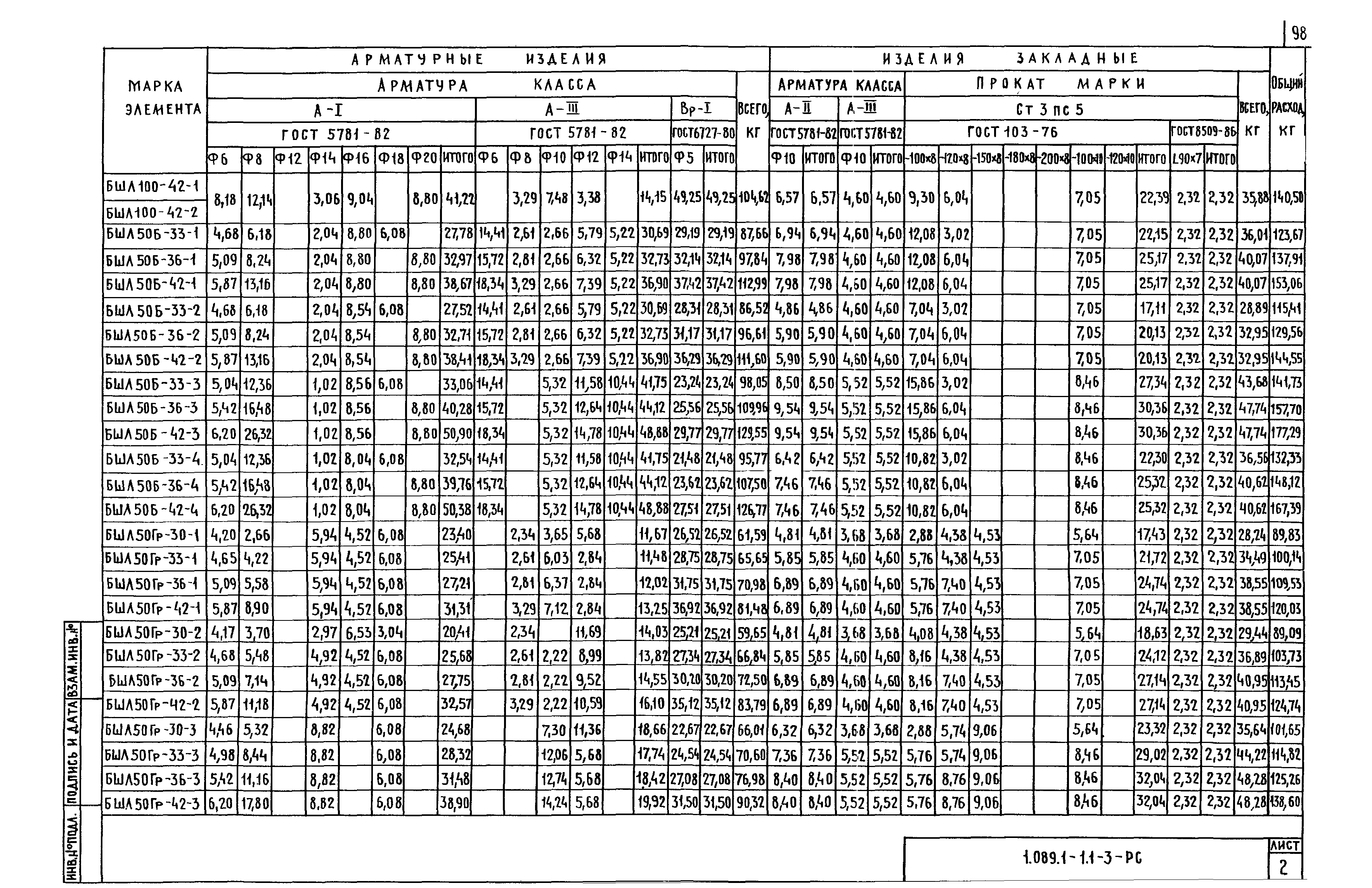 Серия 1.089.1-1