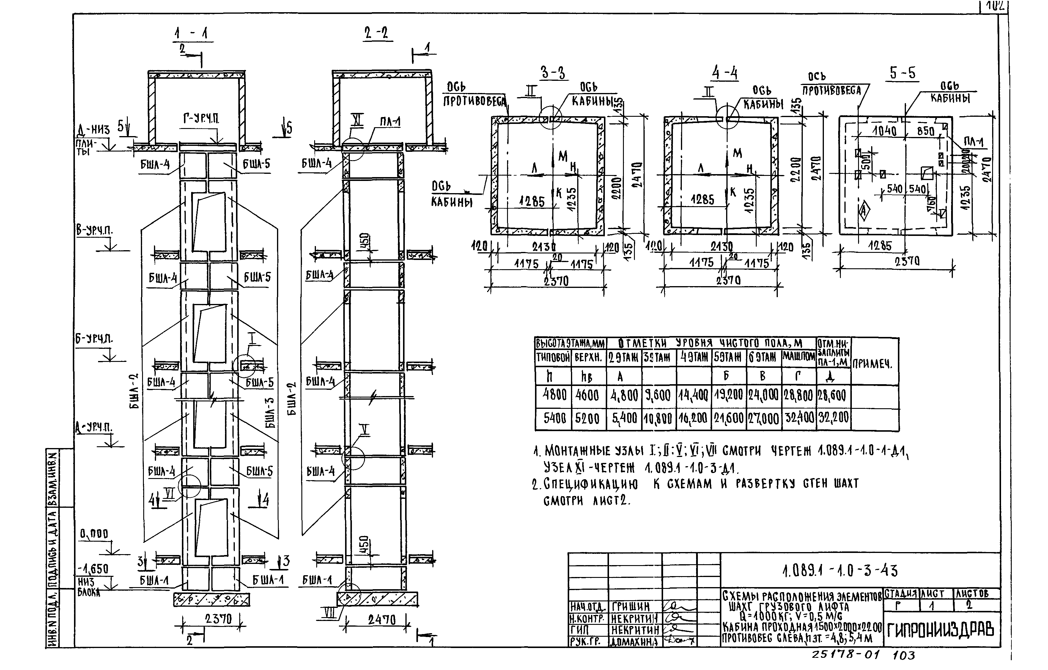 Серия 1.089.1-1