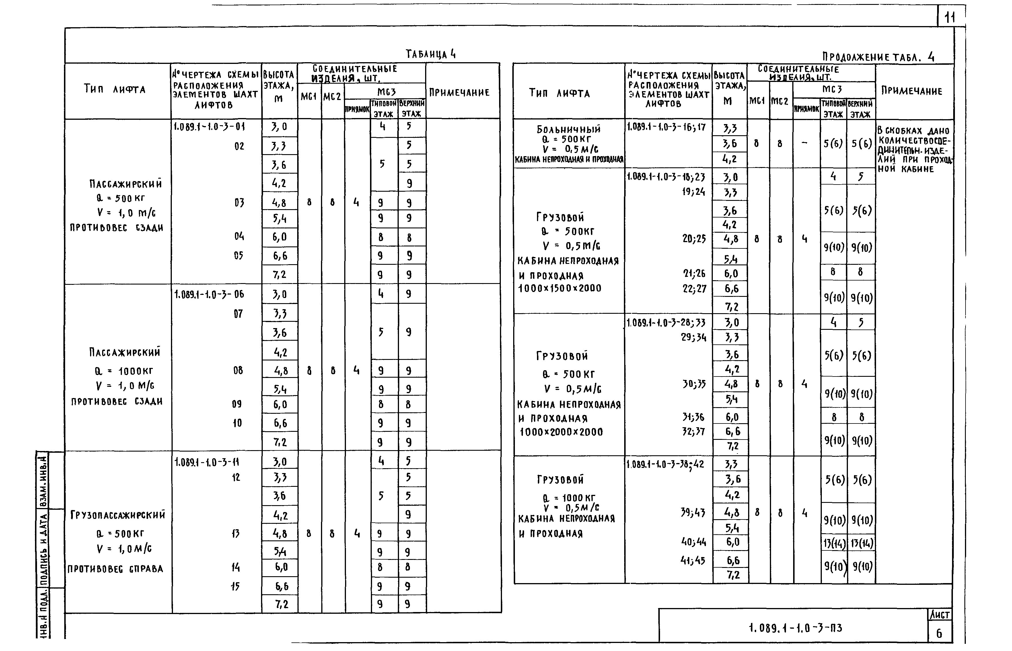 Серия 1.089.1-1