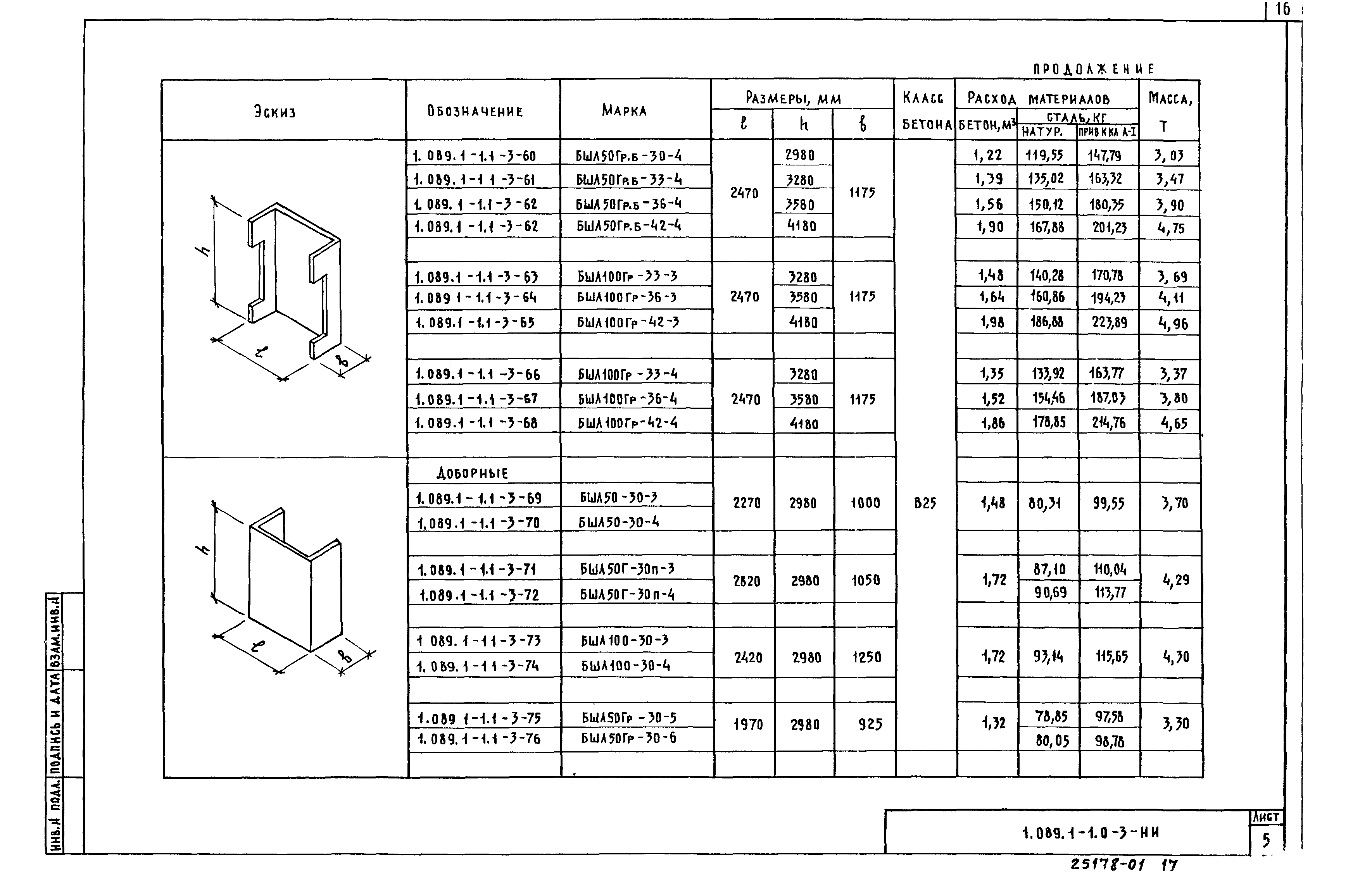 Серия 1.089.1-1