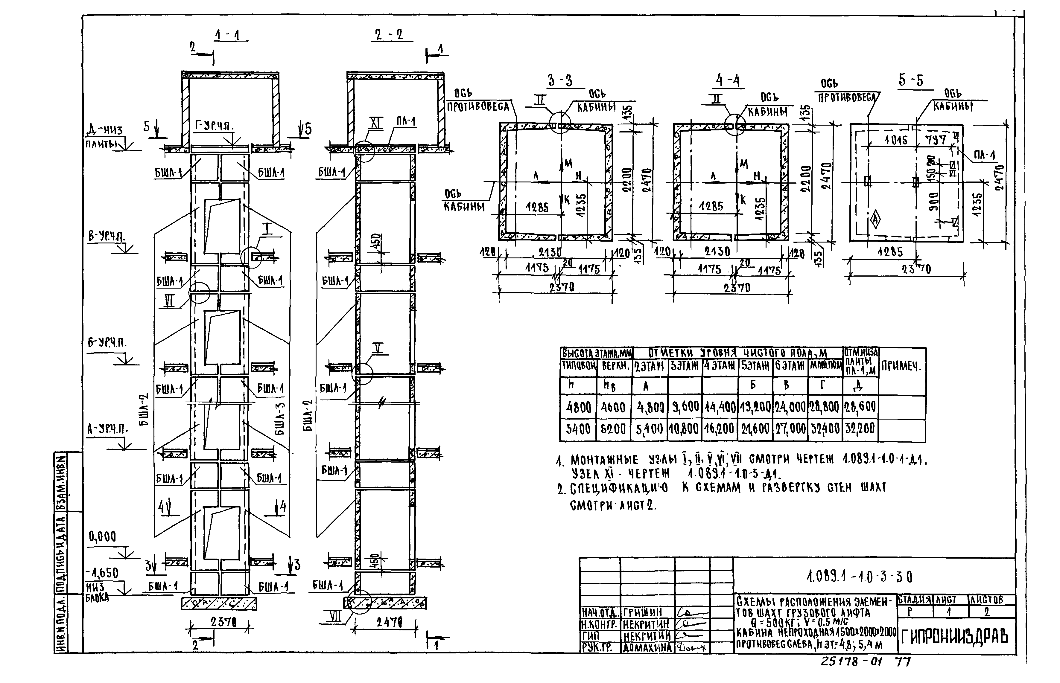 Серия 1.089.1-1