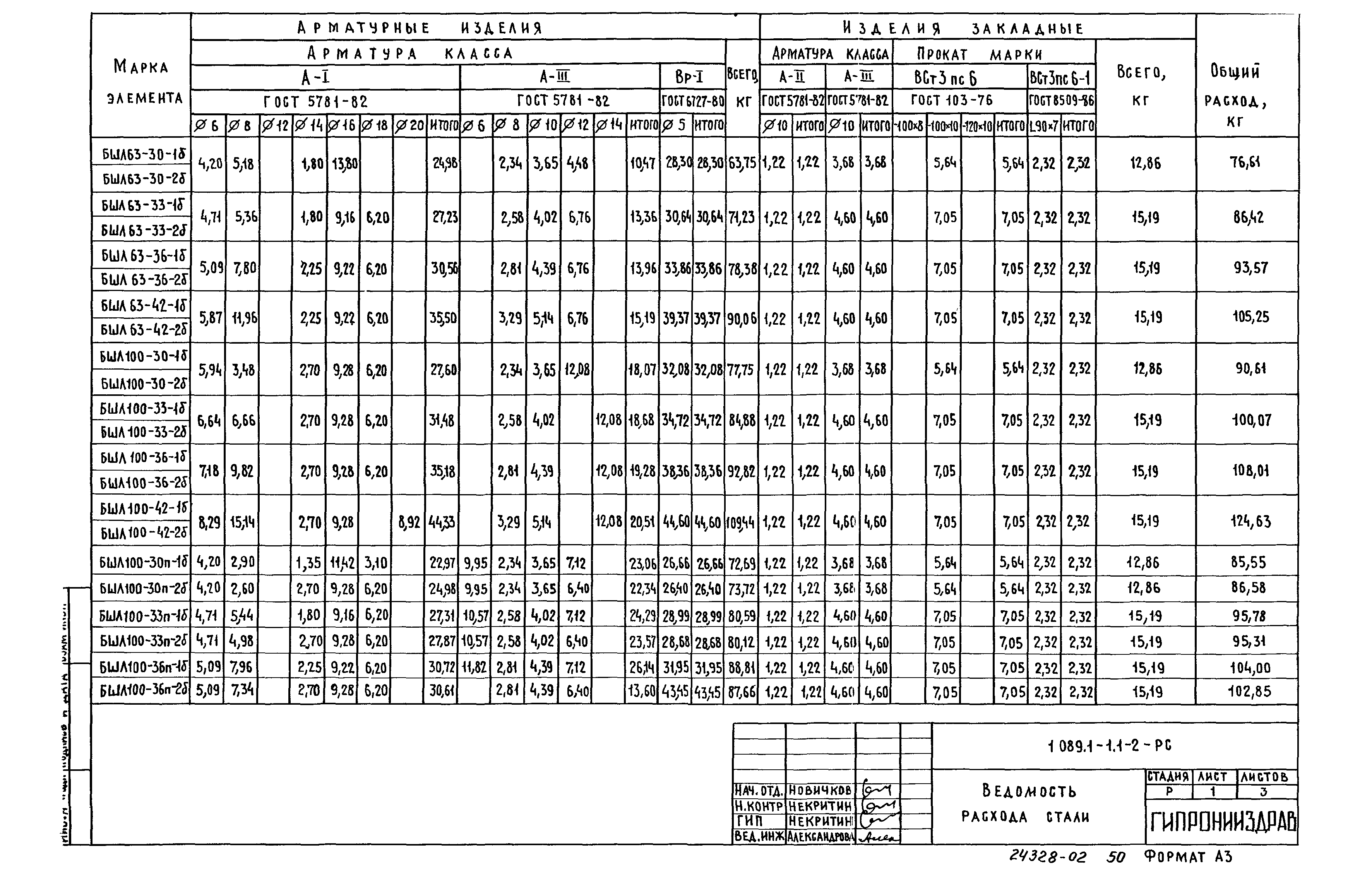 Серия 1.089.1-1