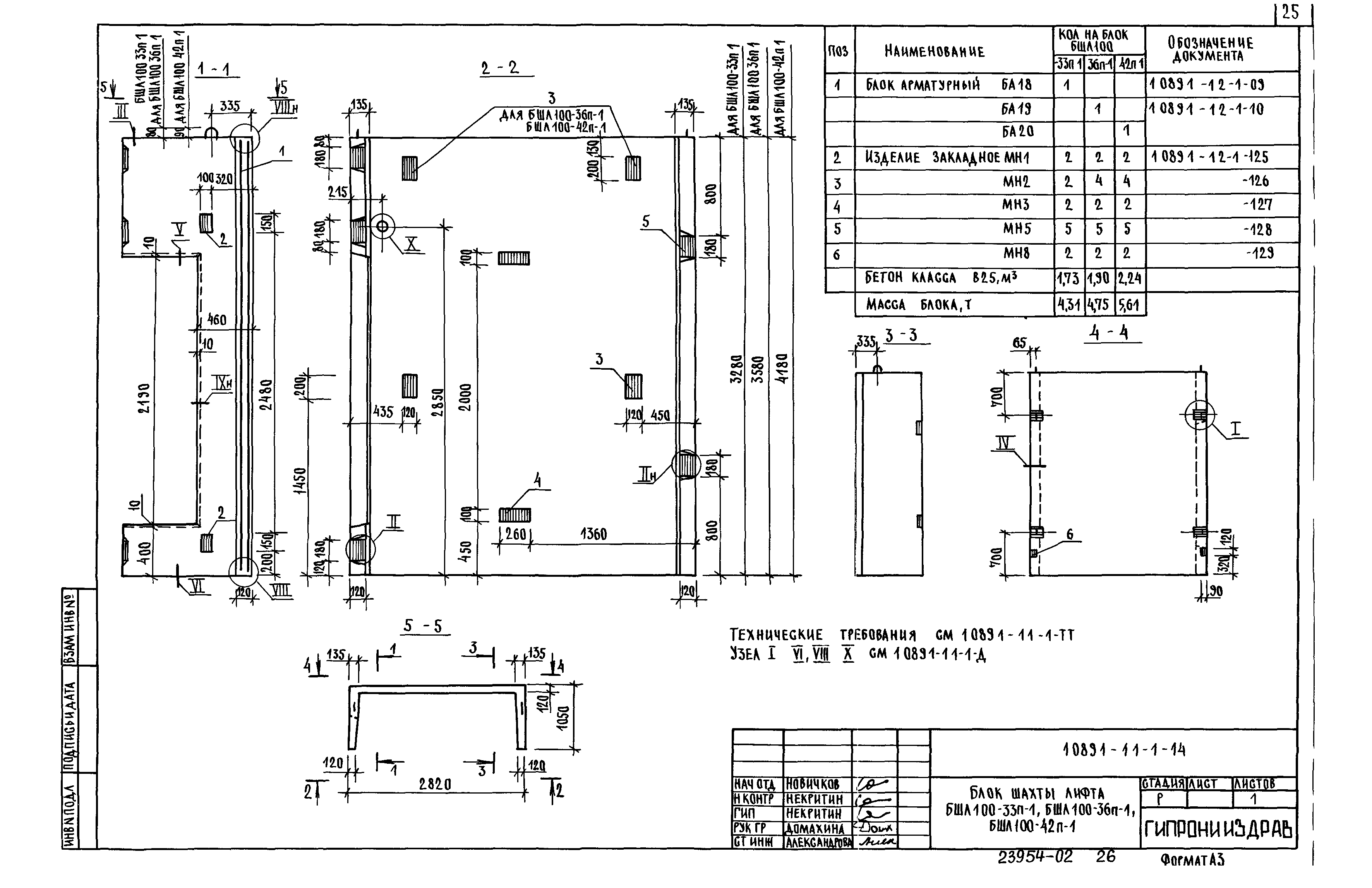 Серия 1.089.1-1