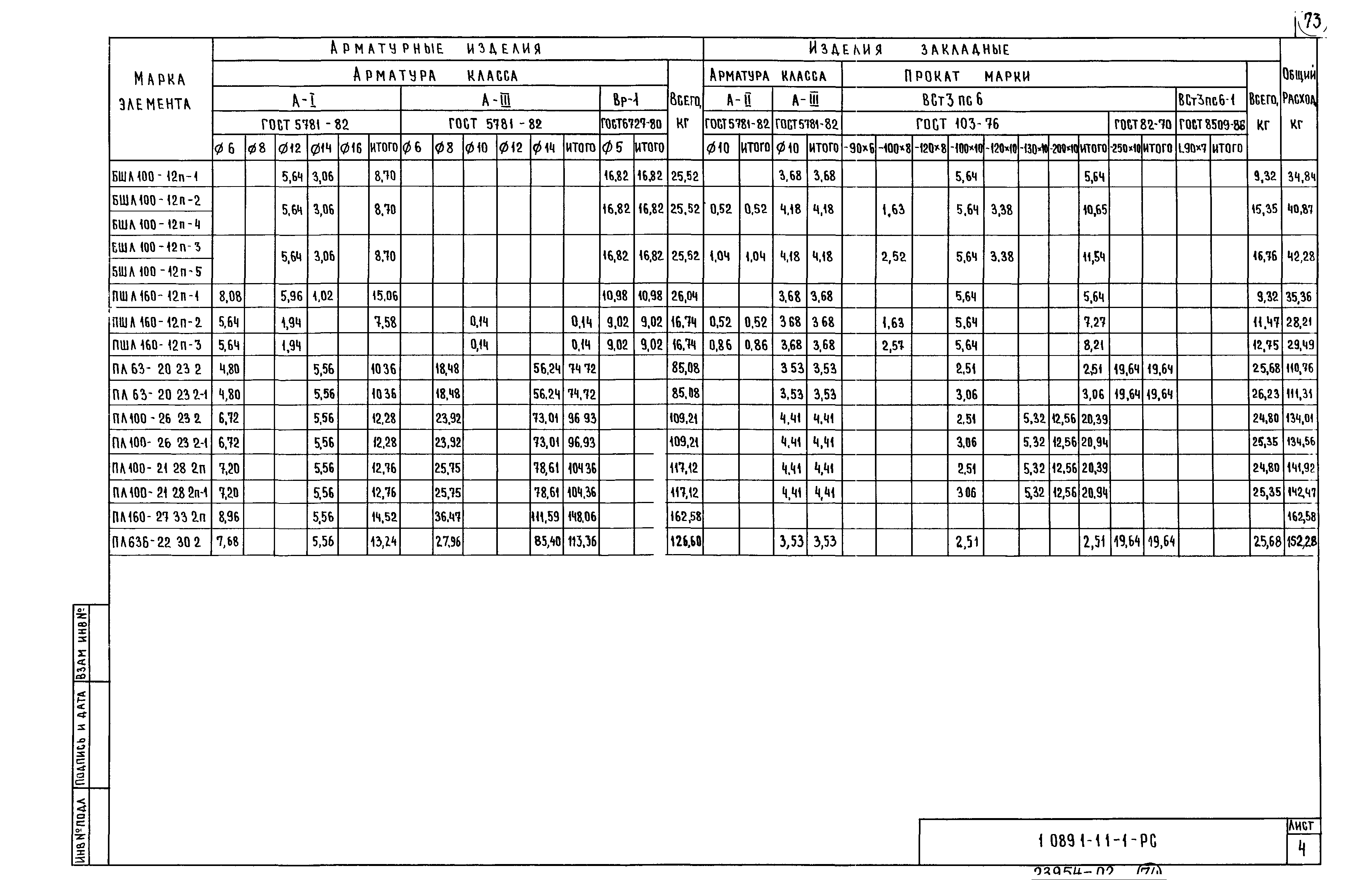 Серия 1.089.1-1