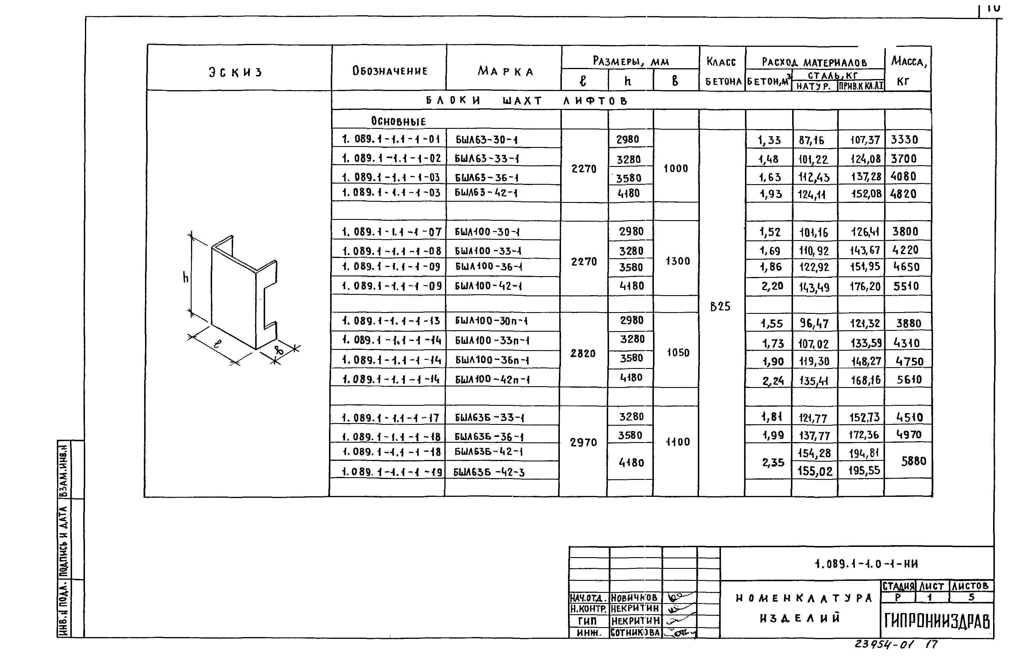 Серия 1.089.1-1