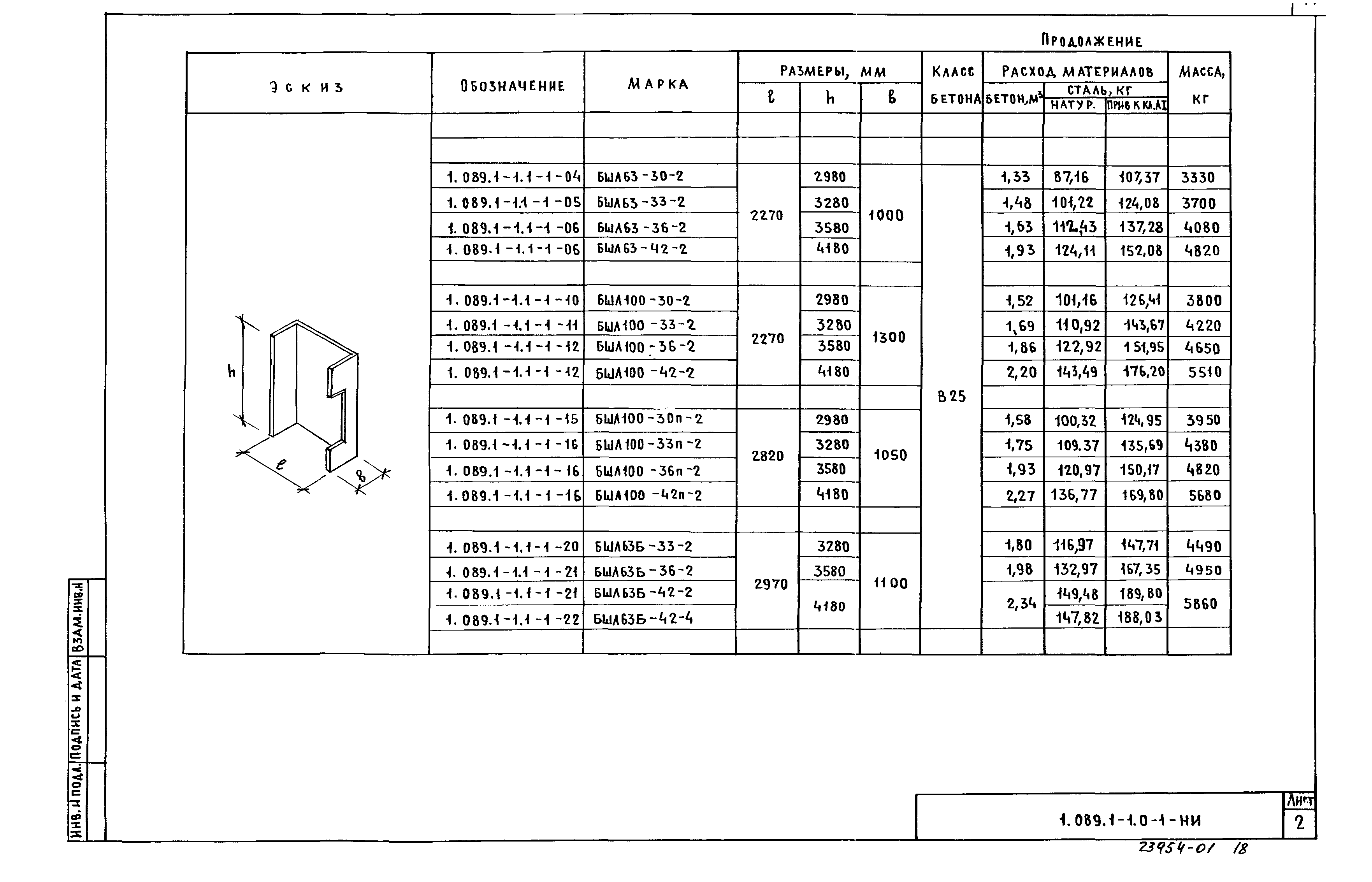 Серия 1.089.1-1