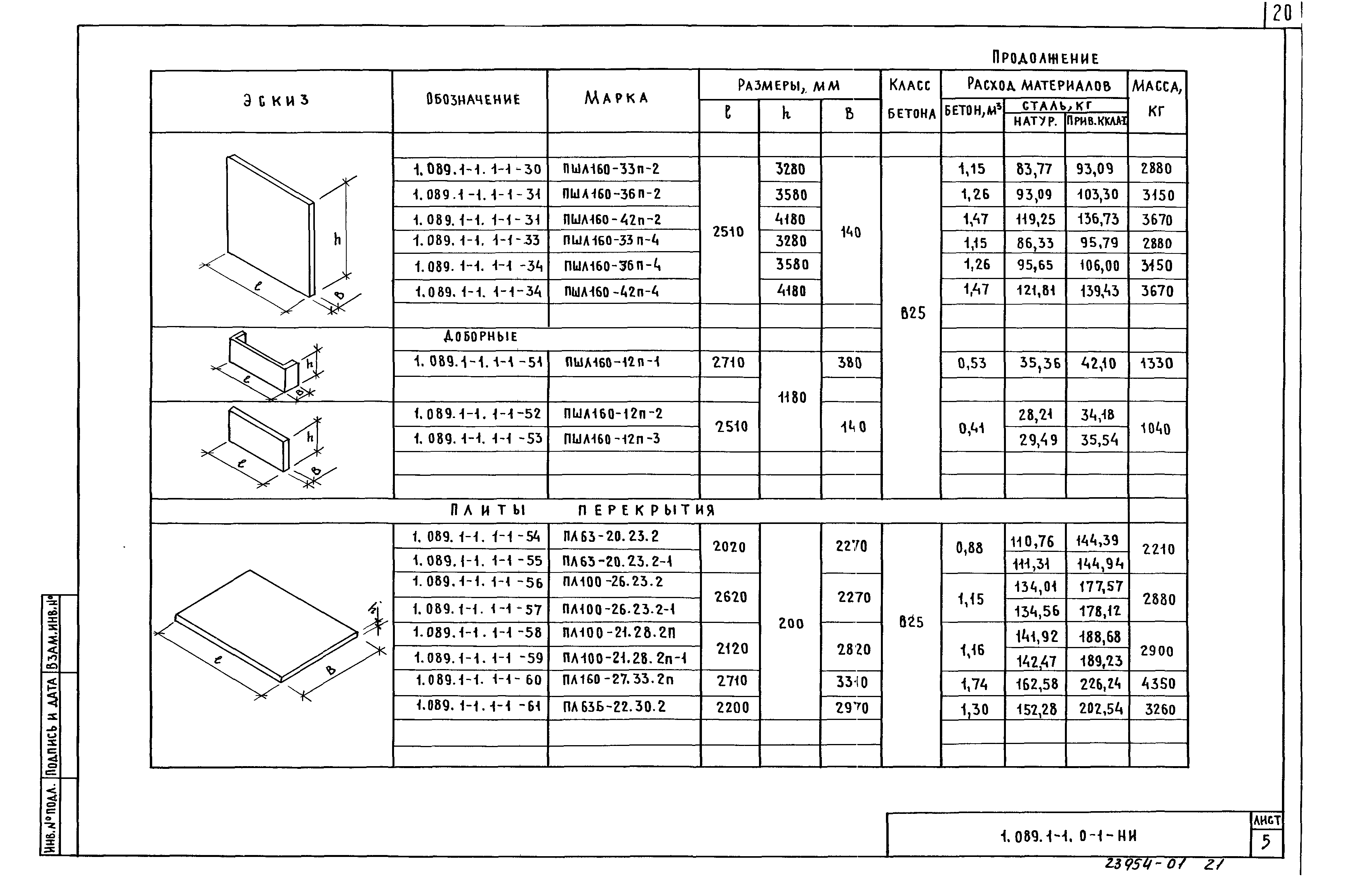 Серия 1.089.1-1