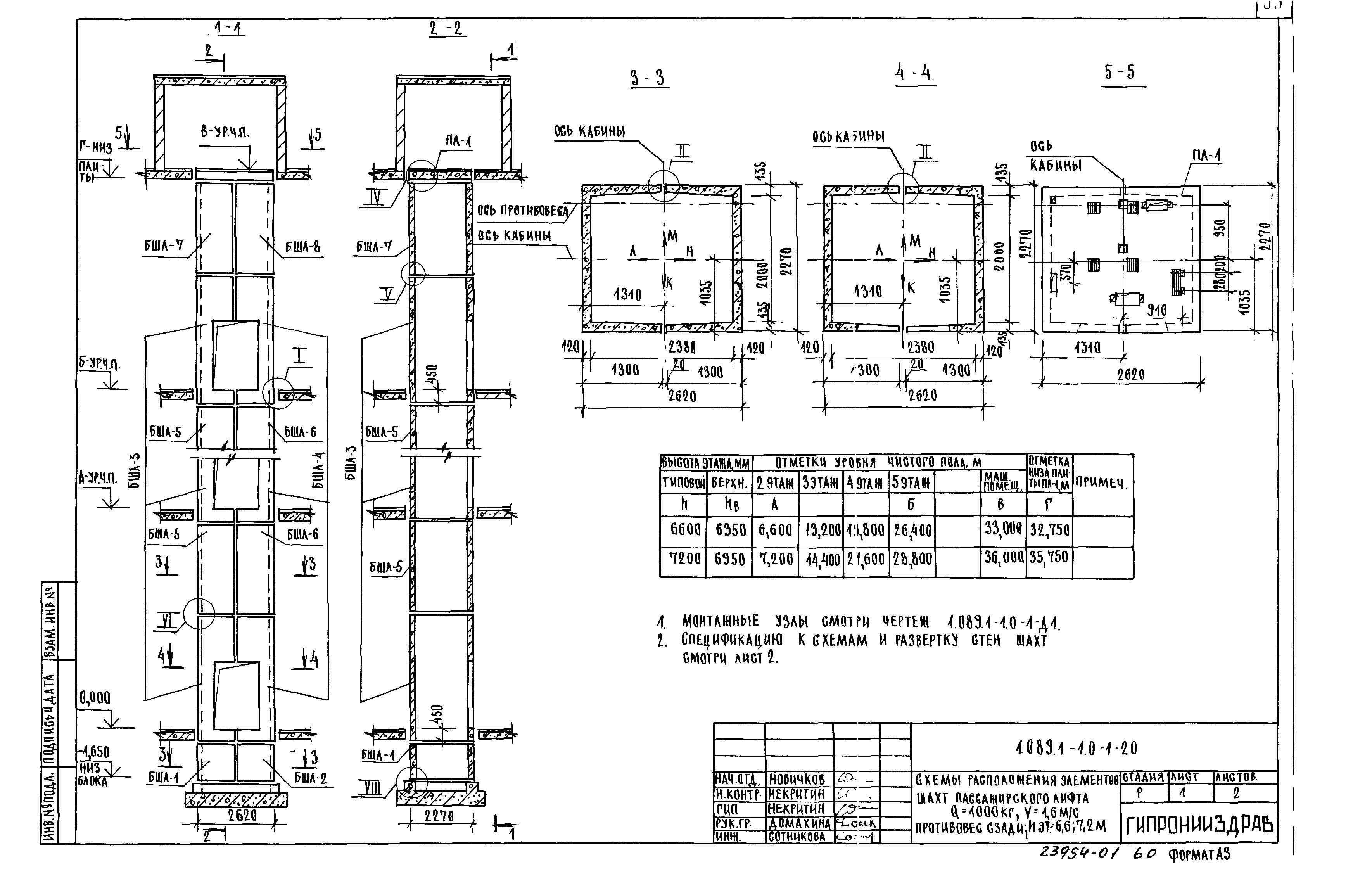 Серия 1.089.1-1