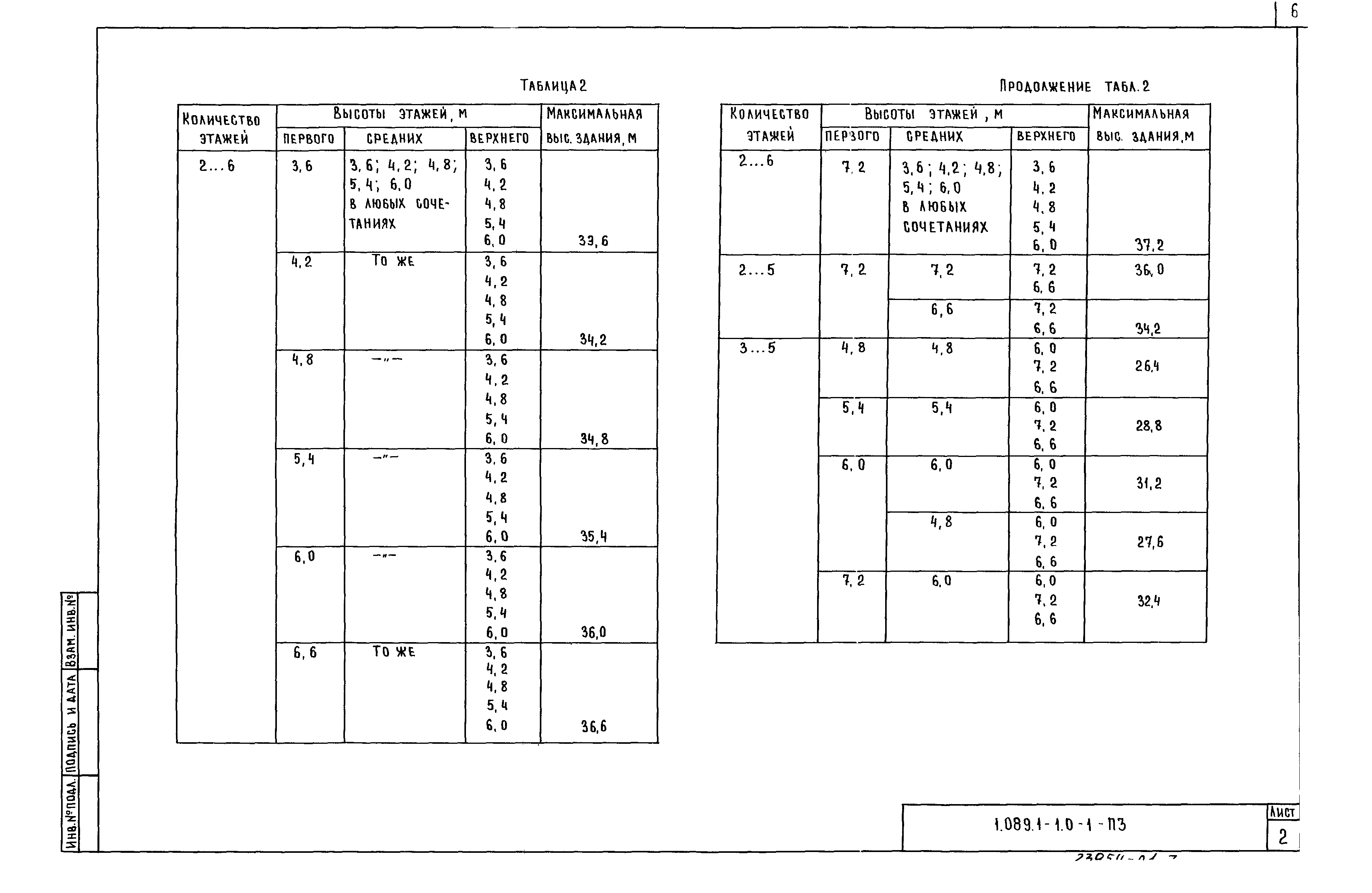 Серия 1.089.1-1