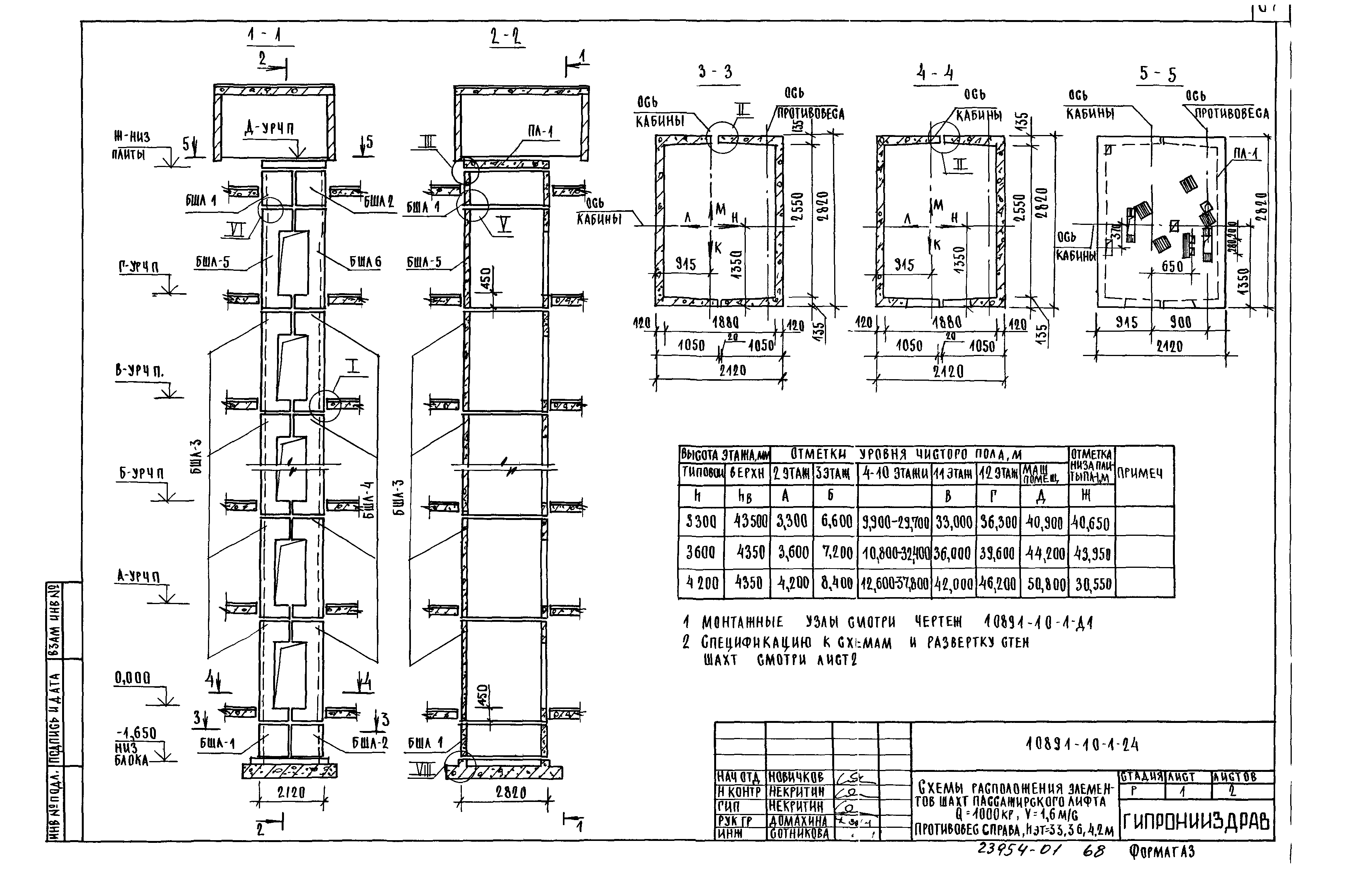 Серия 1.089.1-1