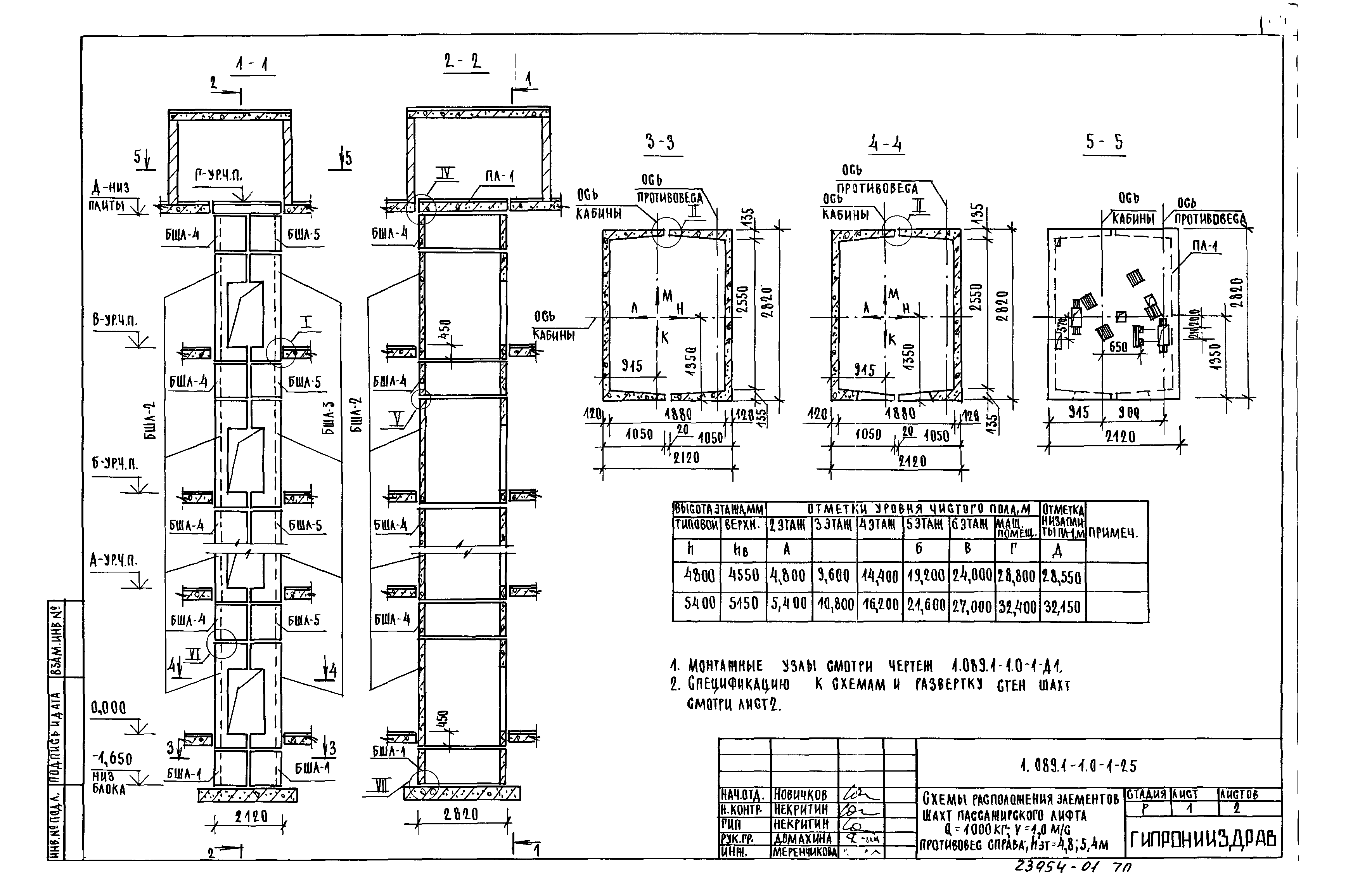 Серия 1.089.1-1