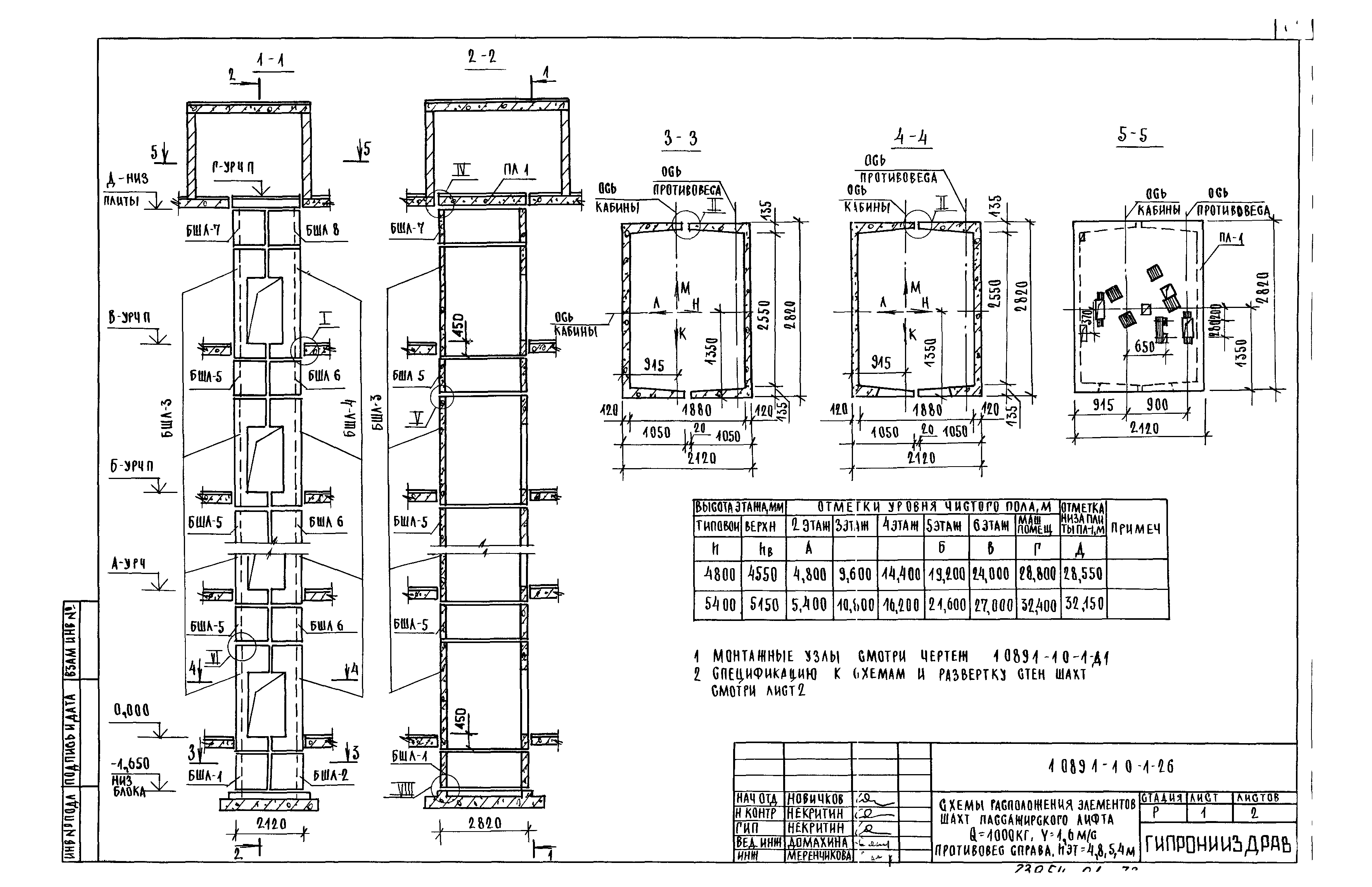 Серия 1.089.1-1