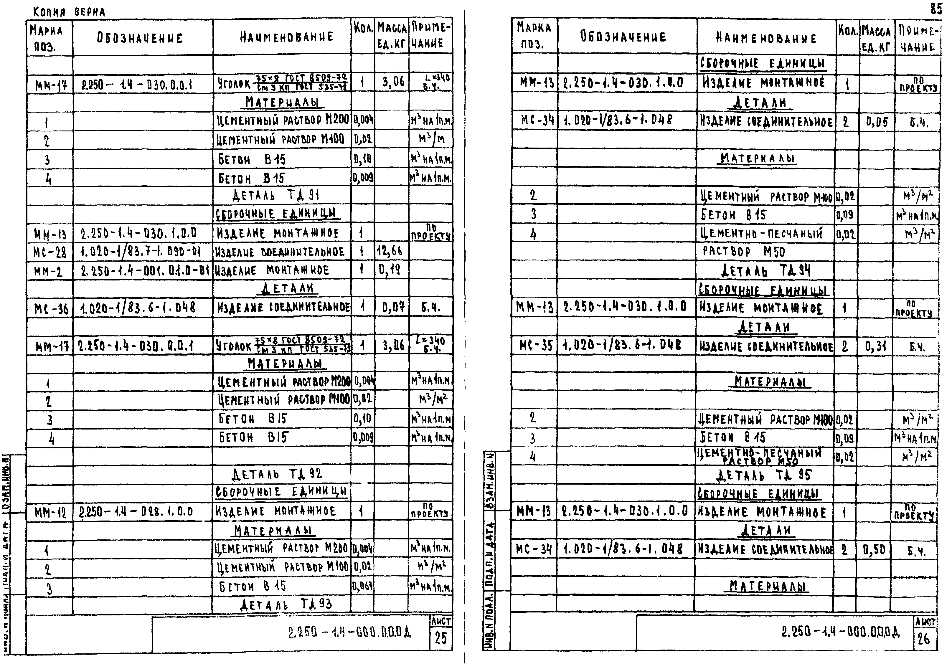 Серия 2.250-1