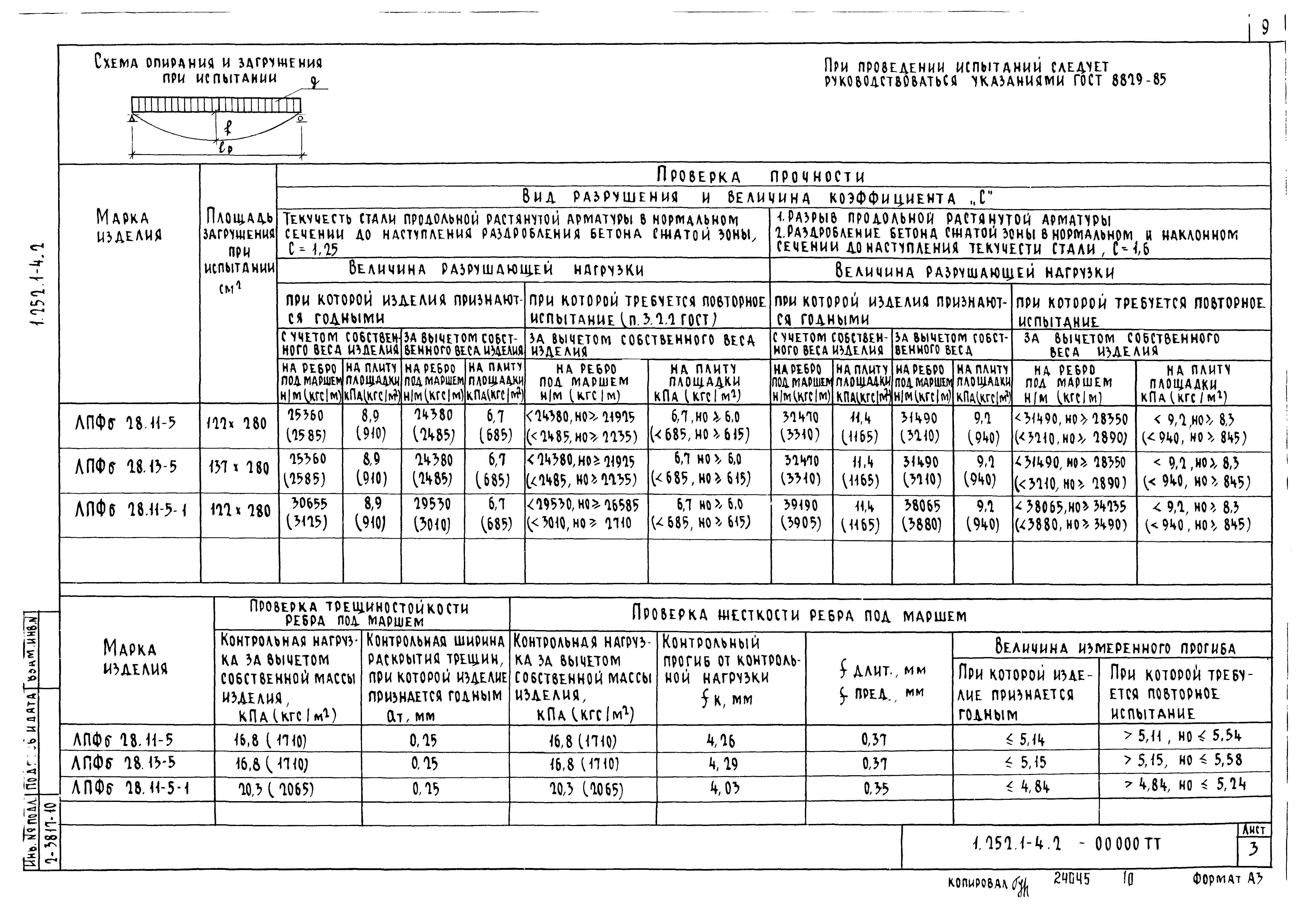 Серия 1.252.1-4