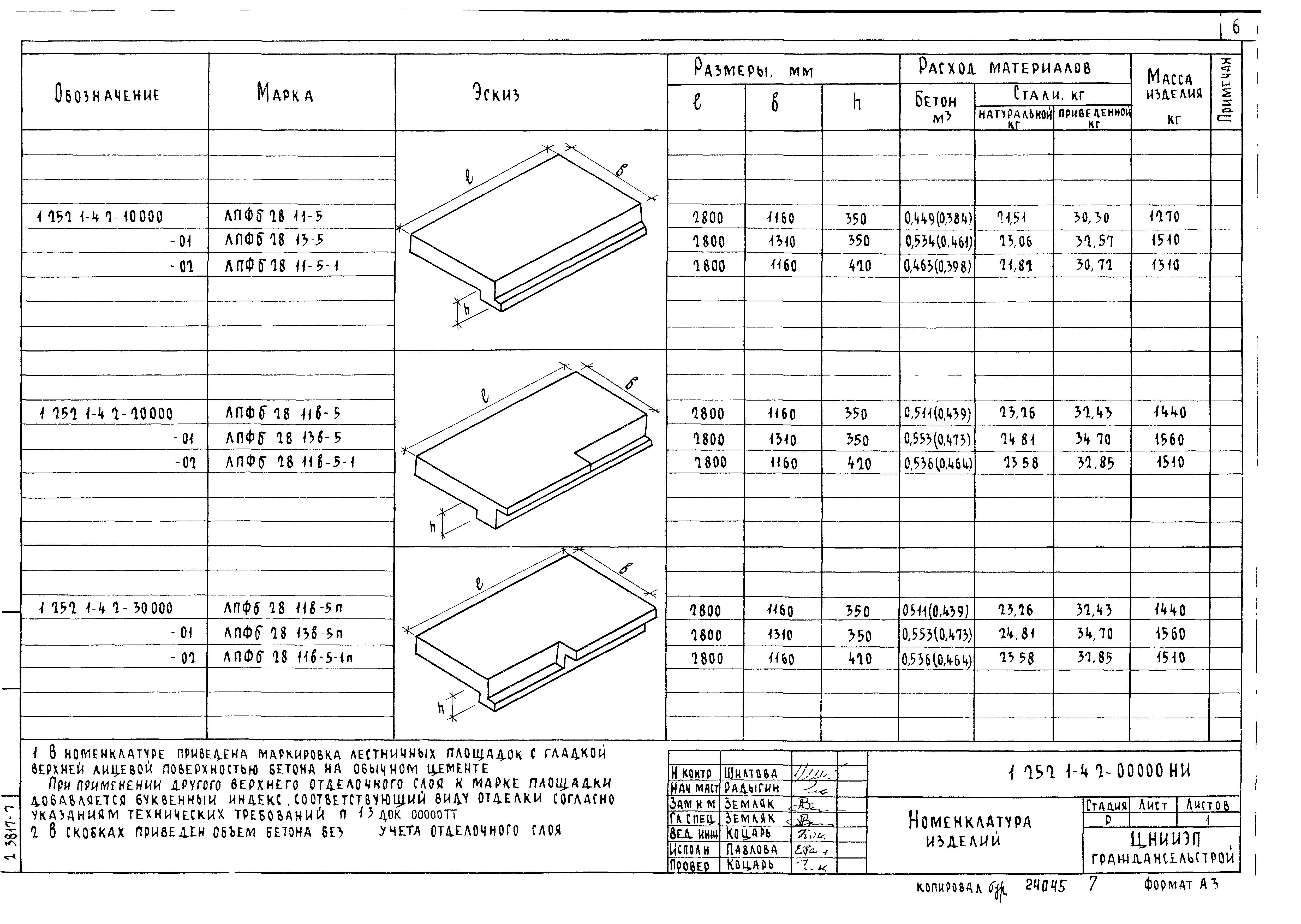 Серия 1.252.1-4