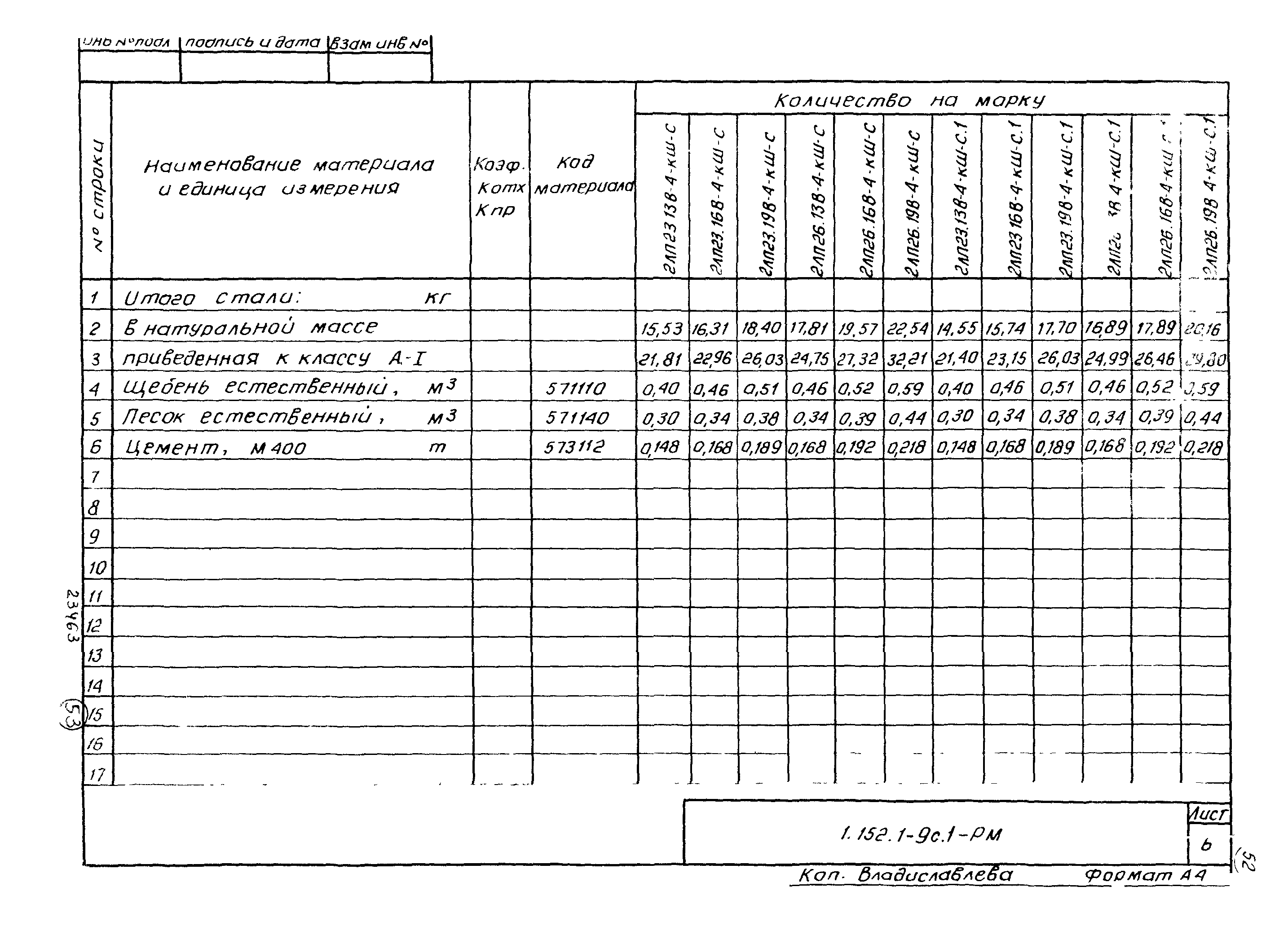 Серия 1.152.1-9с