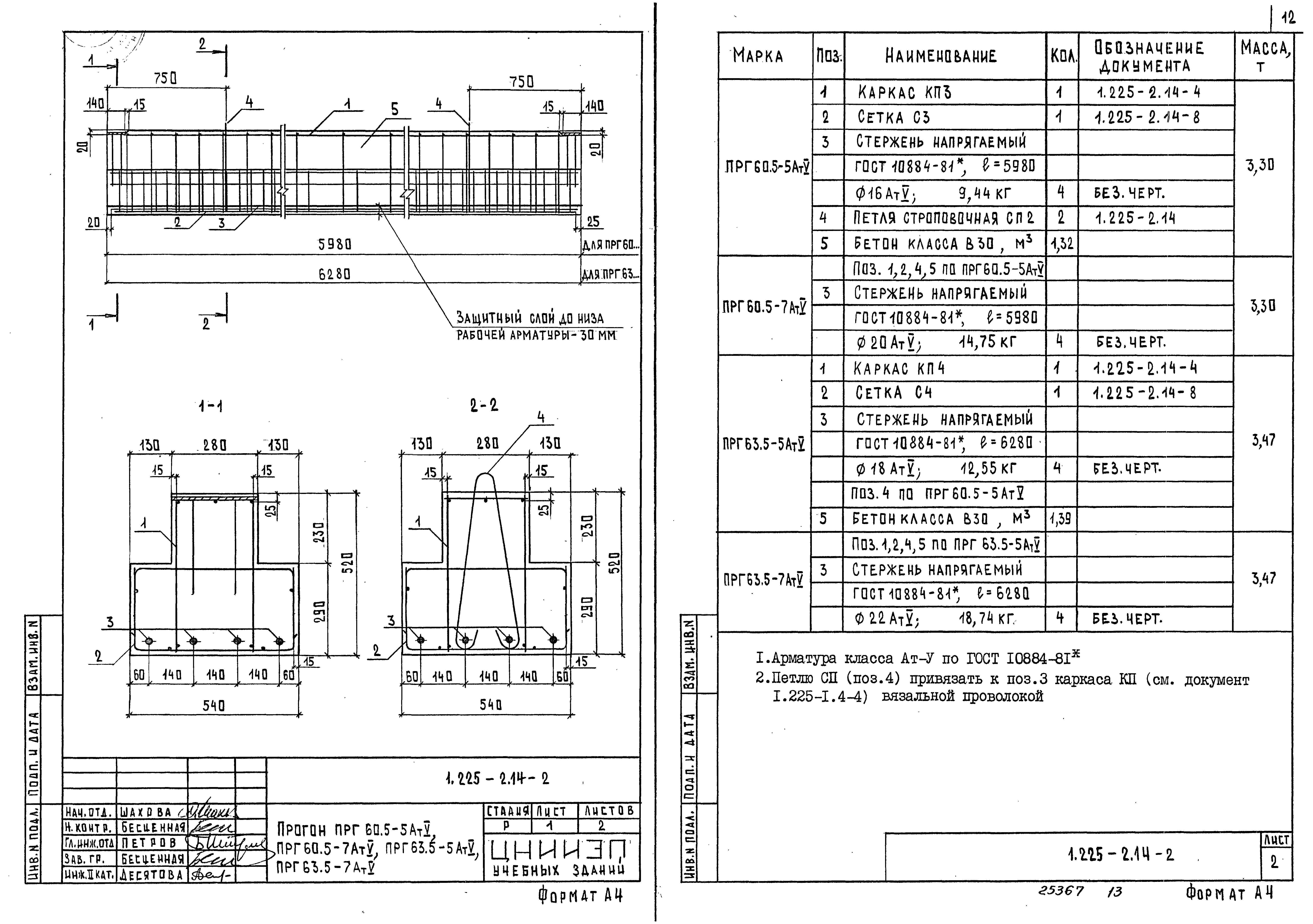 Серия 1.225-2