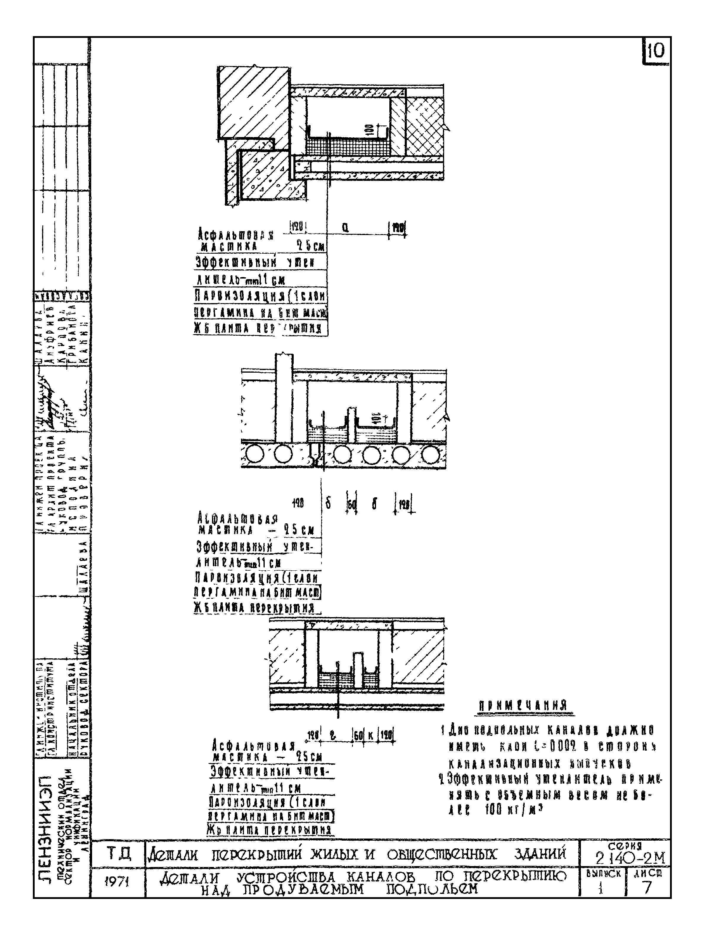 Серия 2.140-2м