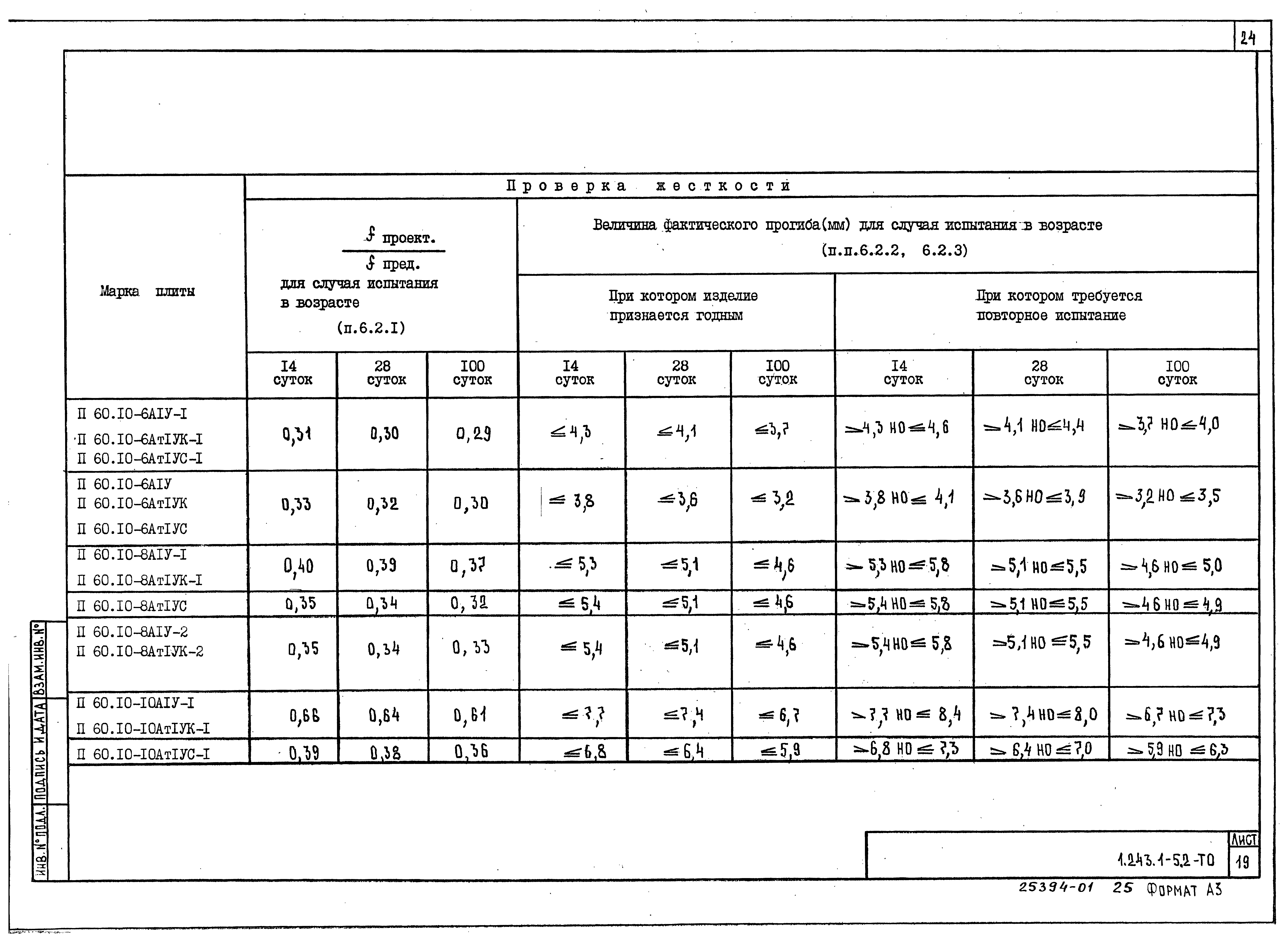 Серия 1.243.1-5